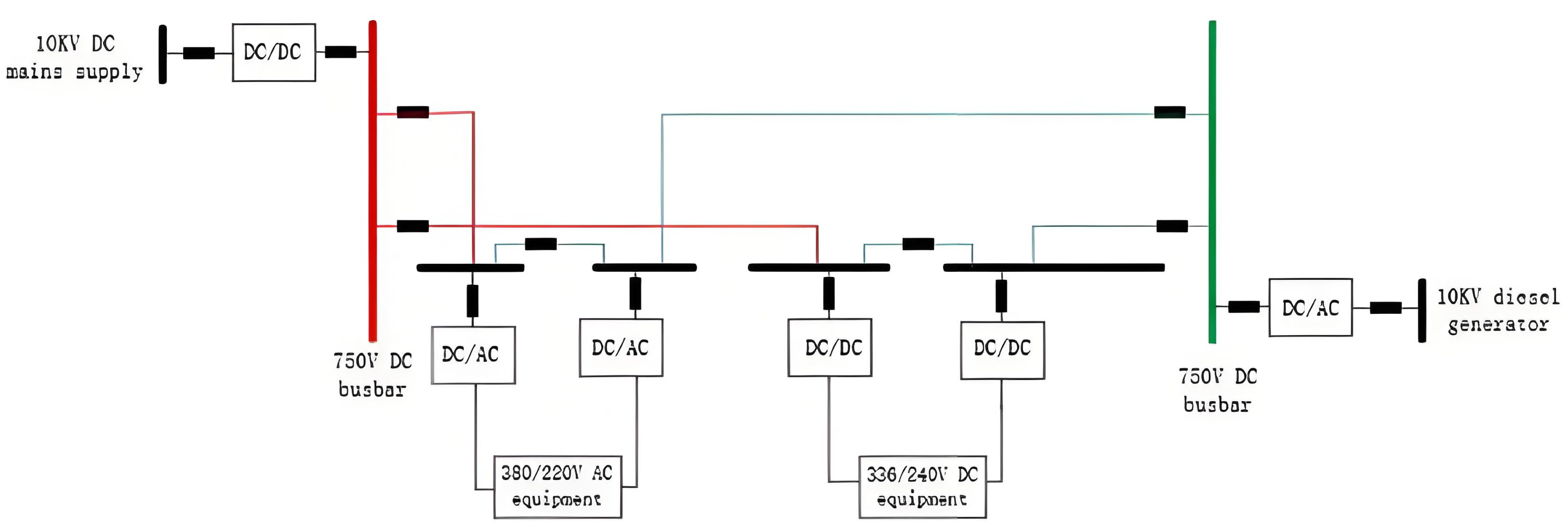 Electronics 14 00264 g003
