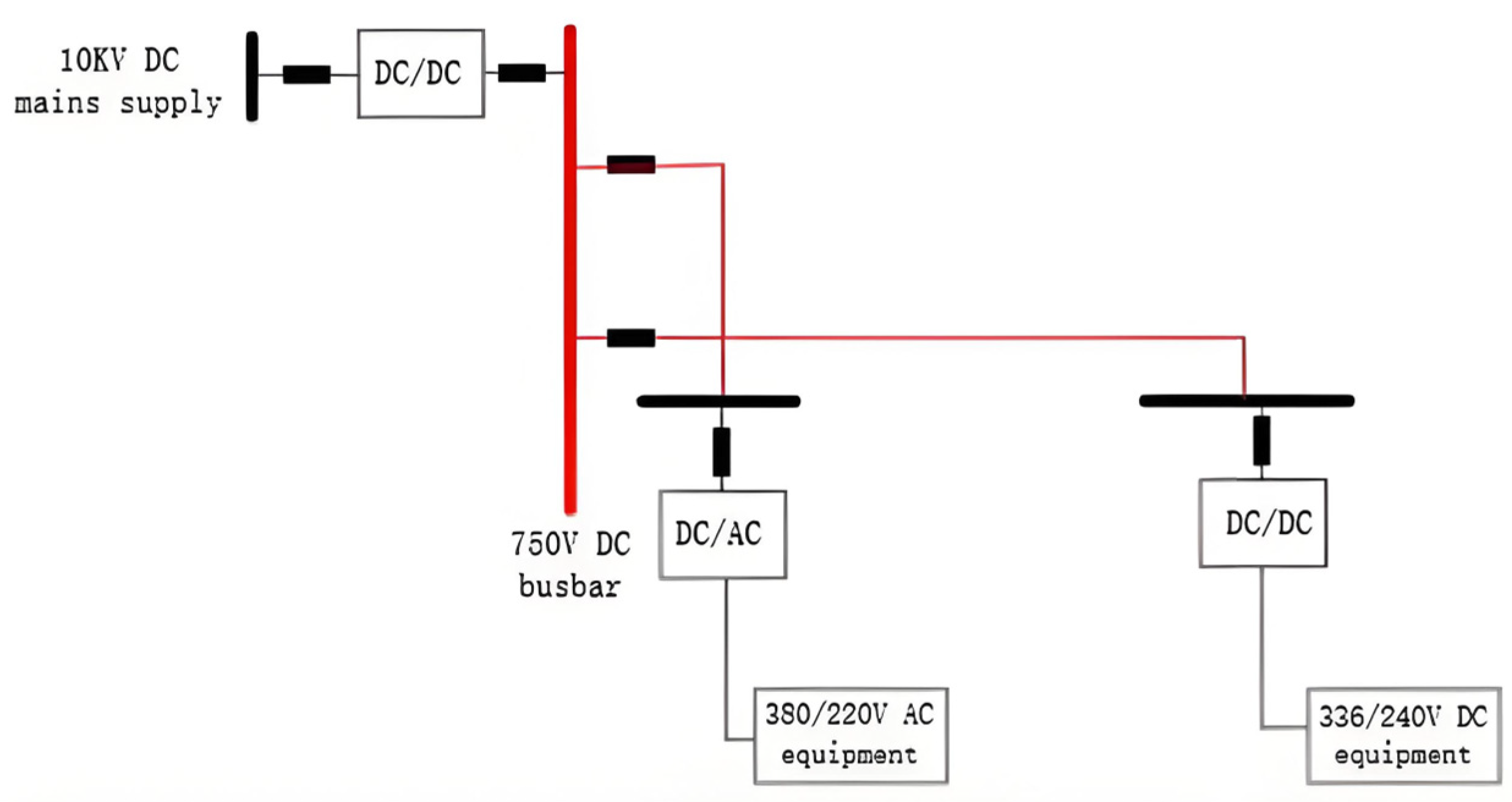 Electronics 14 00264 g004