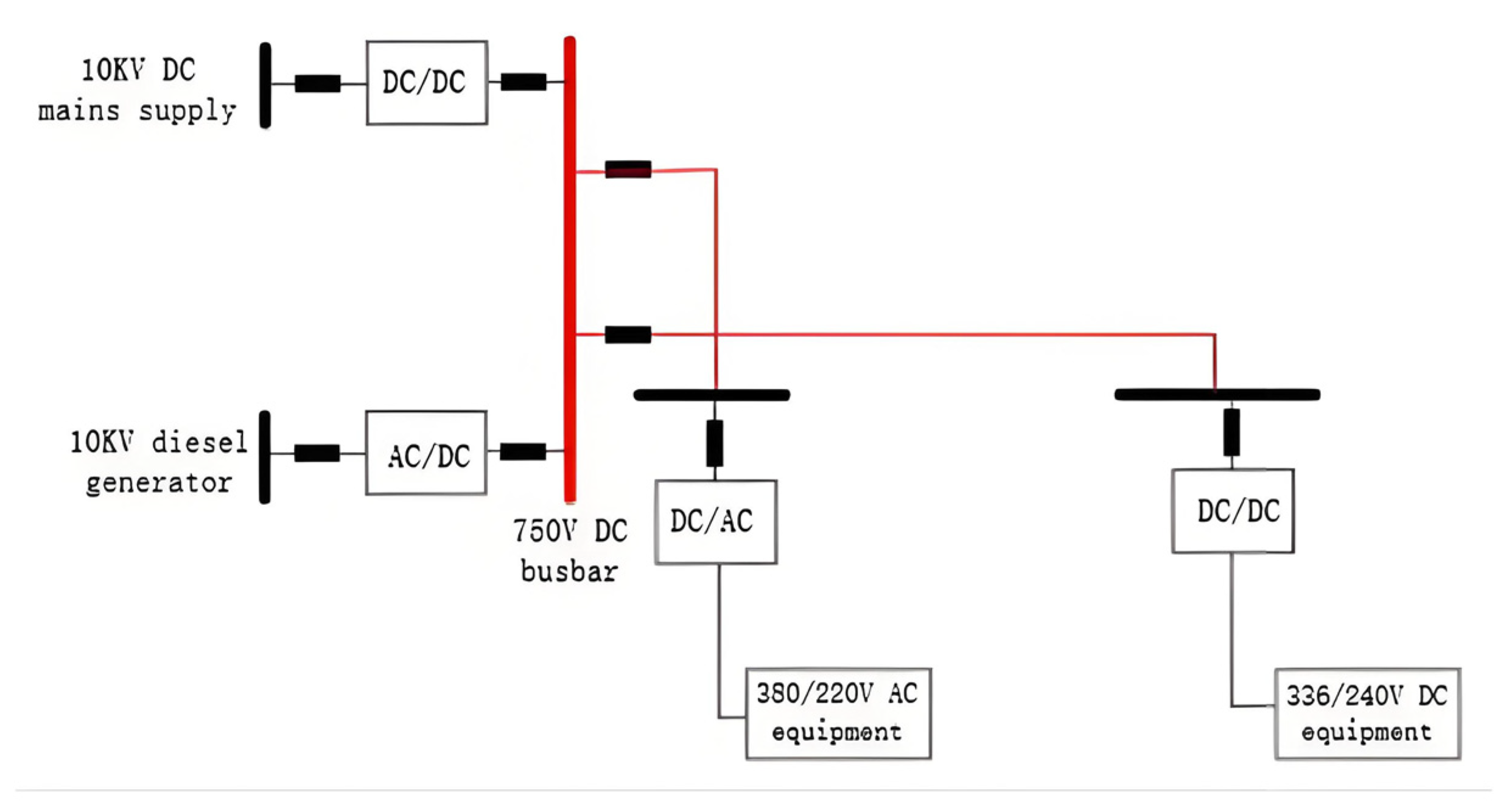Electronics 14 00264 g005