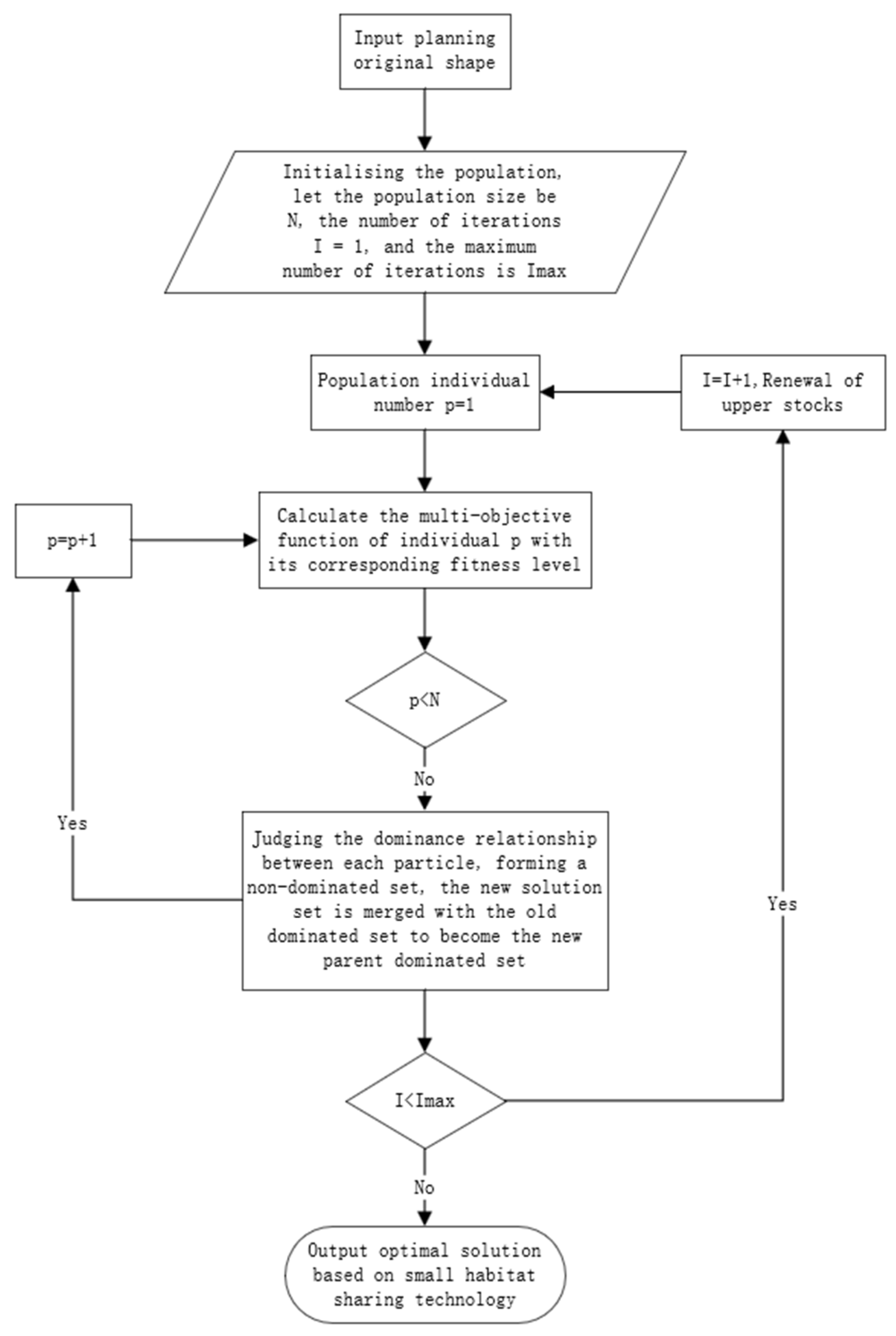Electronics 14 00264 g006