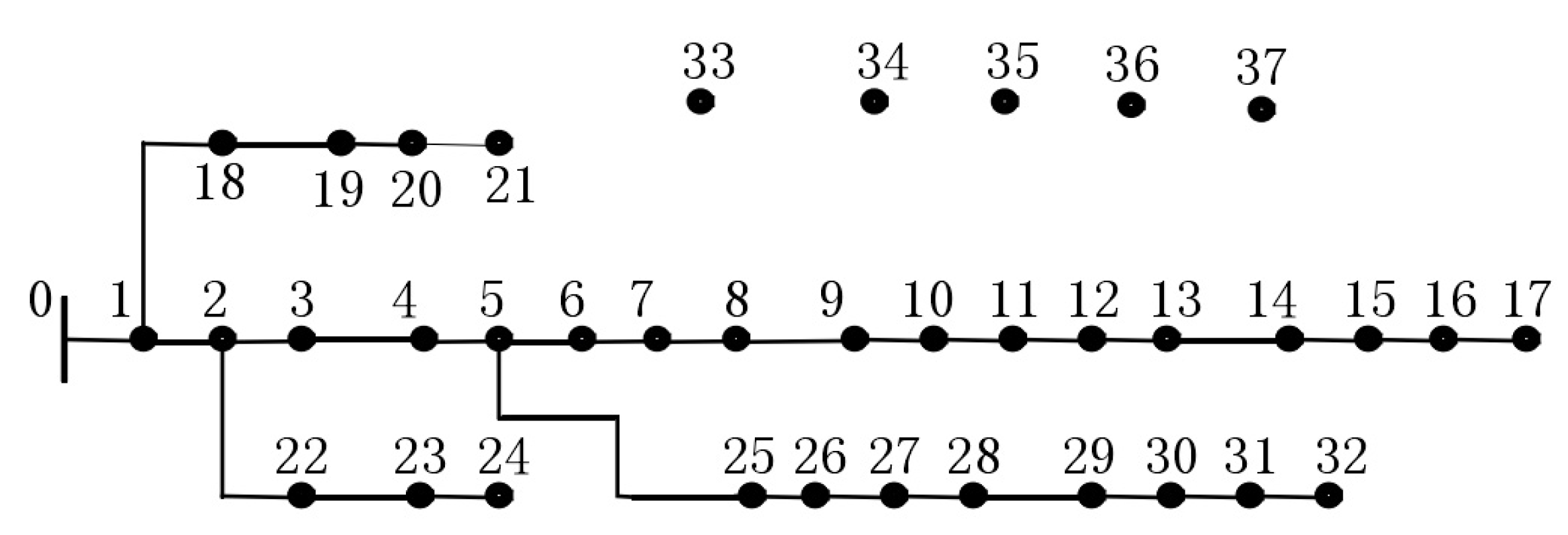 Electronics 14 00264 g009