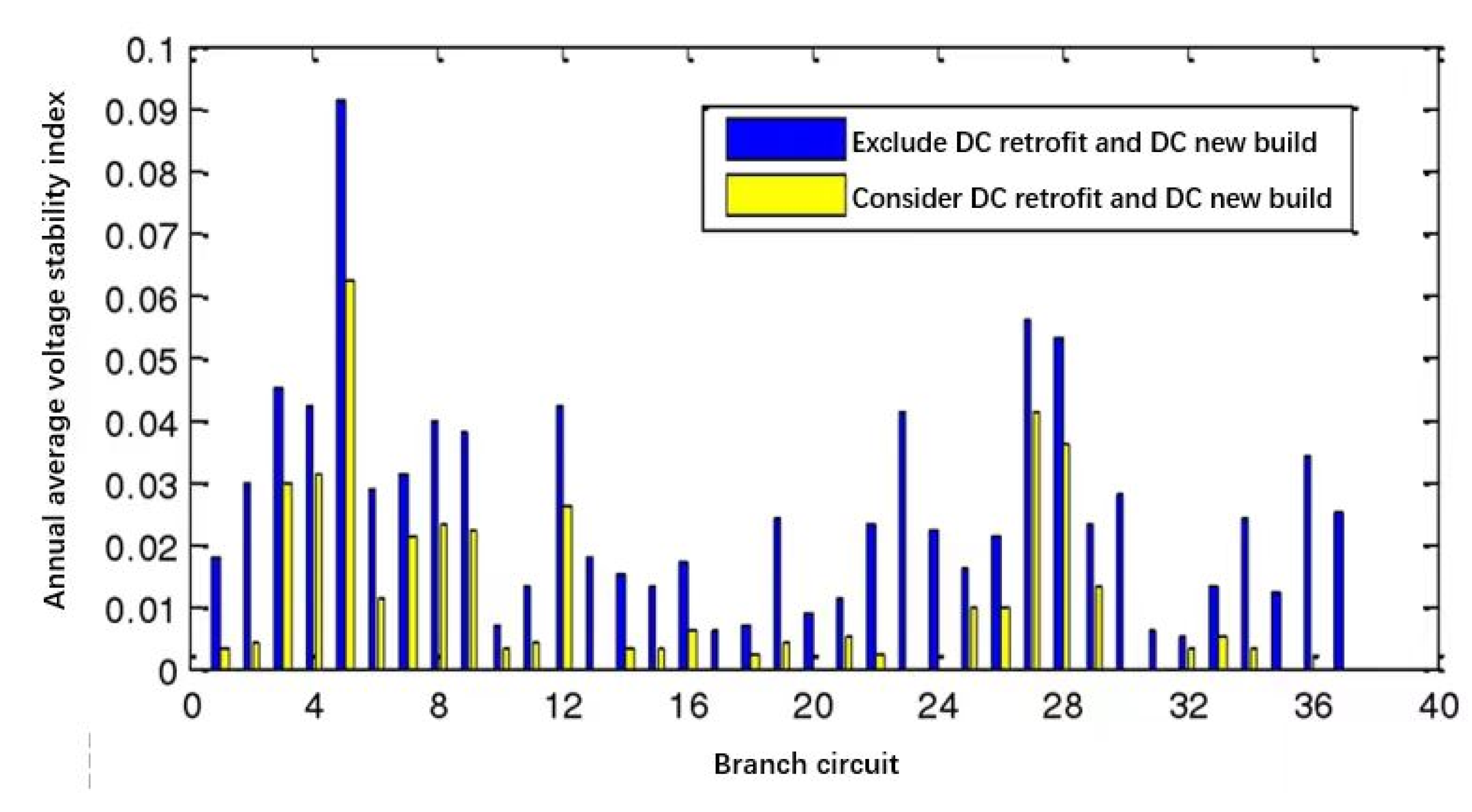 Electronics 14 00264 g011