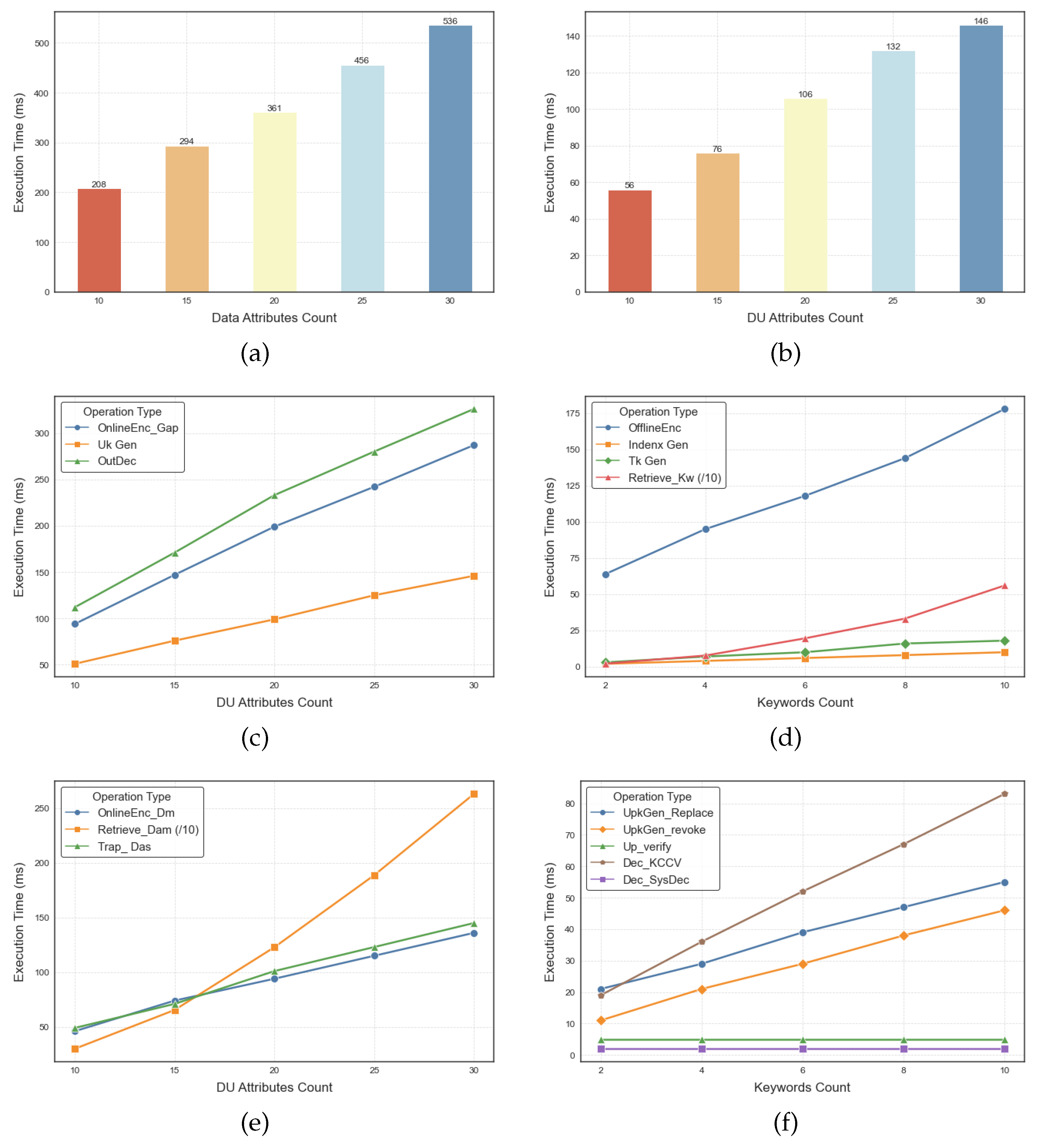 Electronics 14 00266 g003