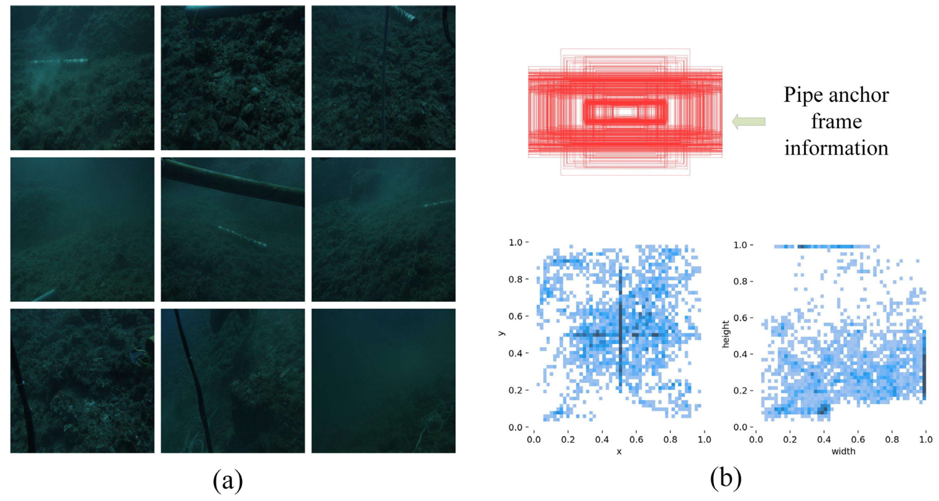 Electronics 14 00267 g005