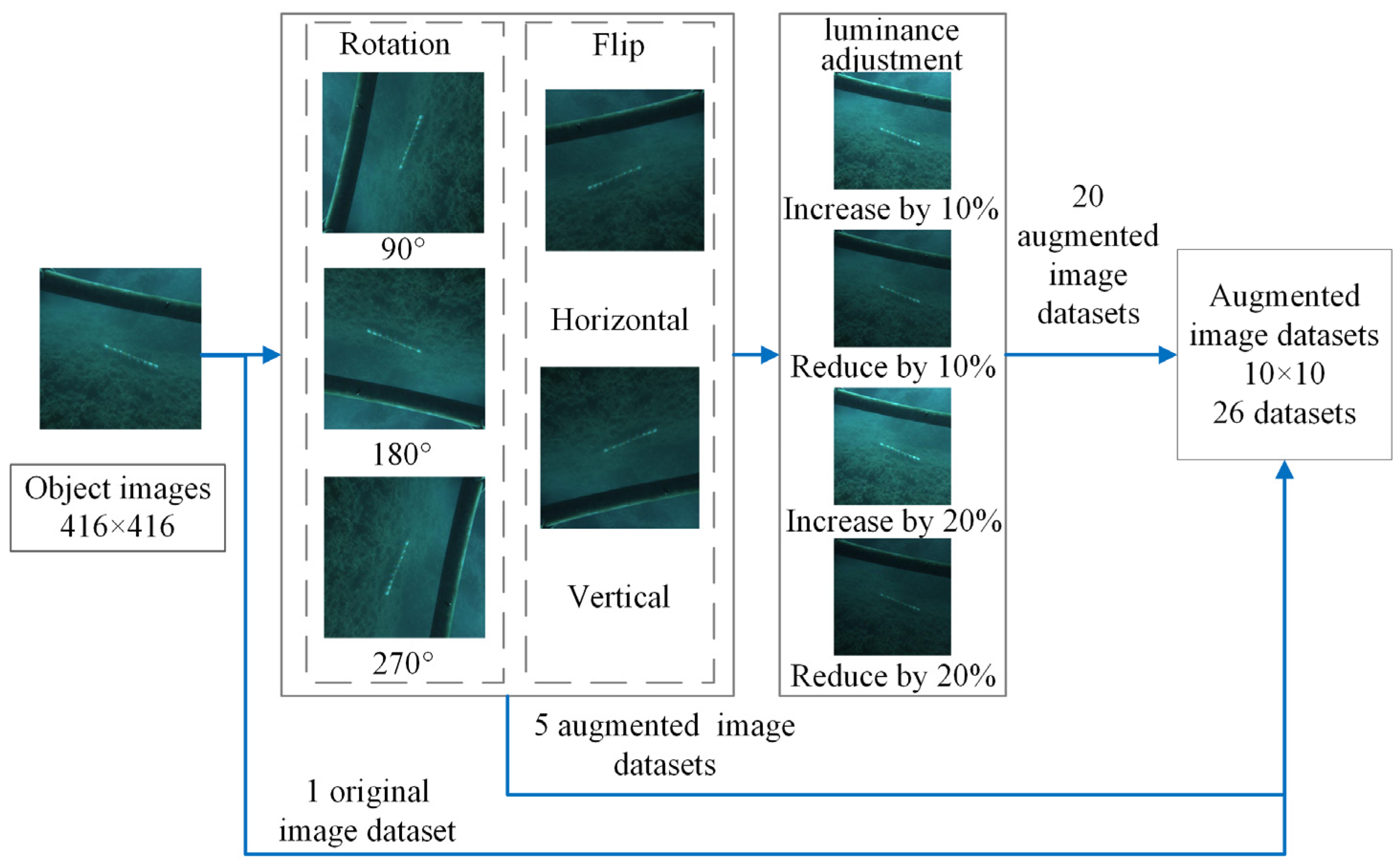 Electronics 14 00267 g006
