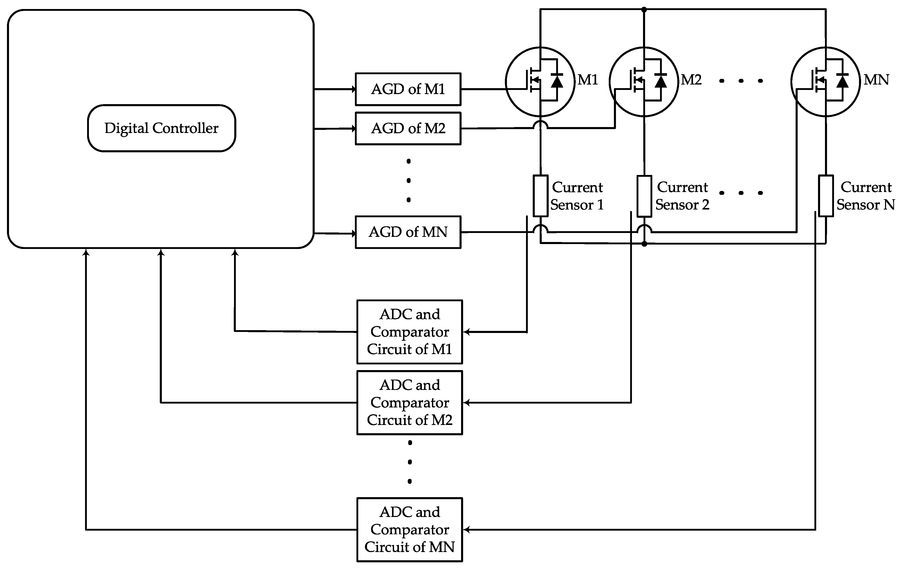 Electronics 14 00268 g004