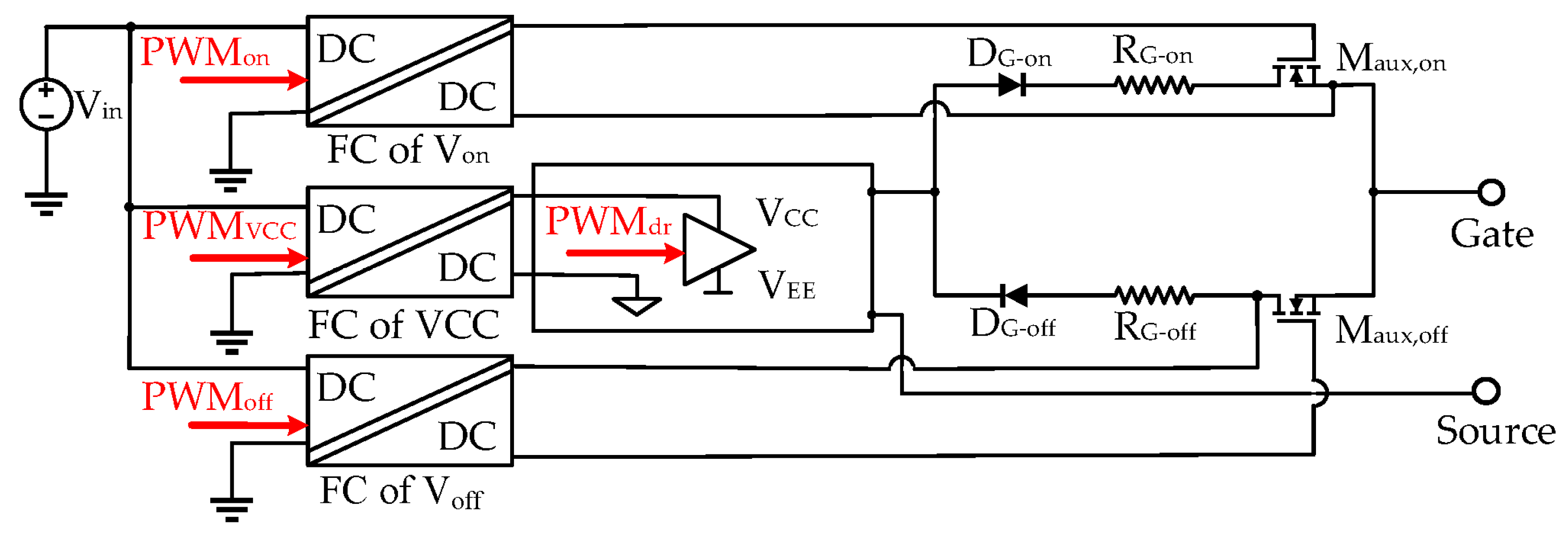 Electronics 14 00268 g005
