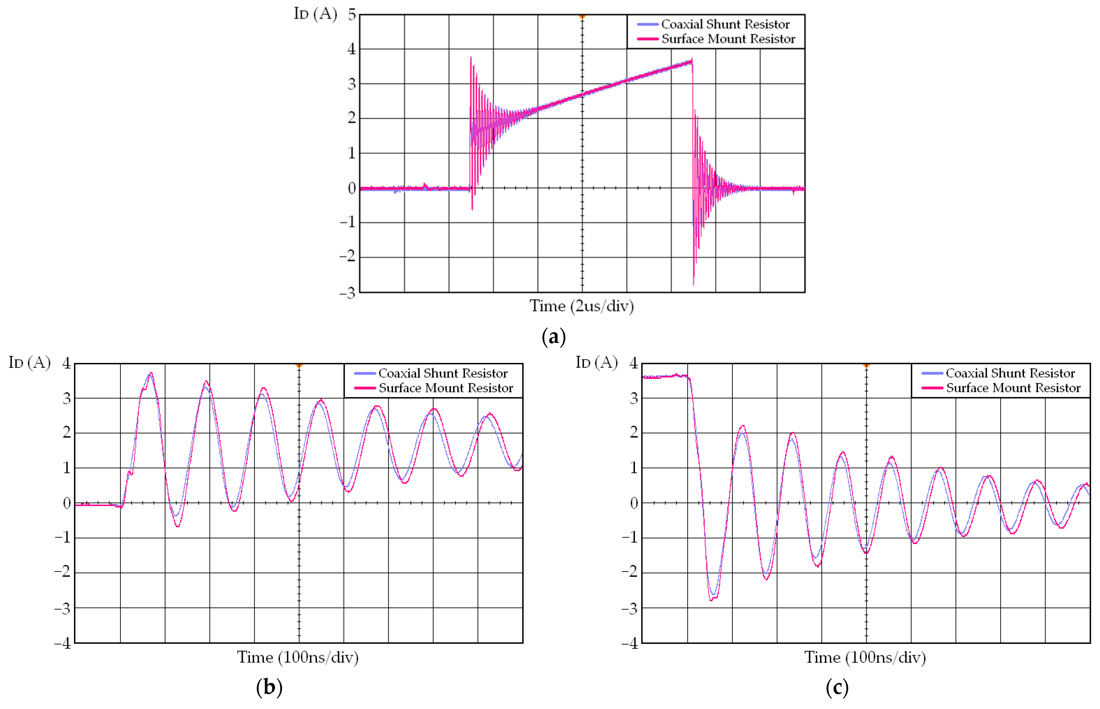 Electronics 14 00268 g015
