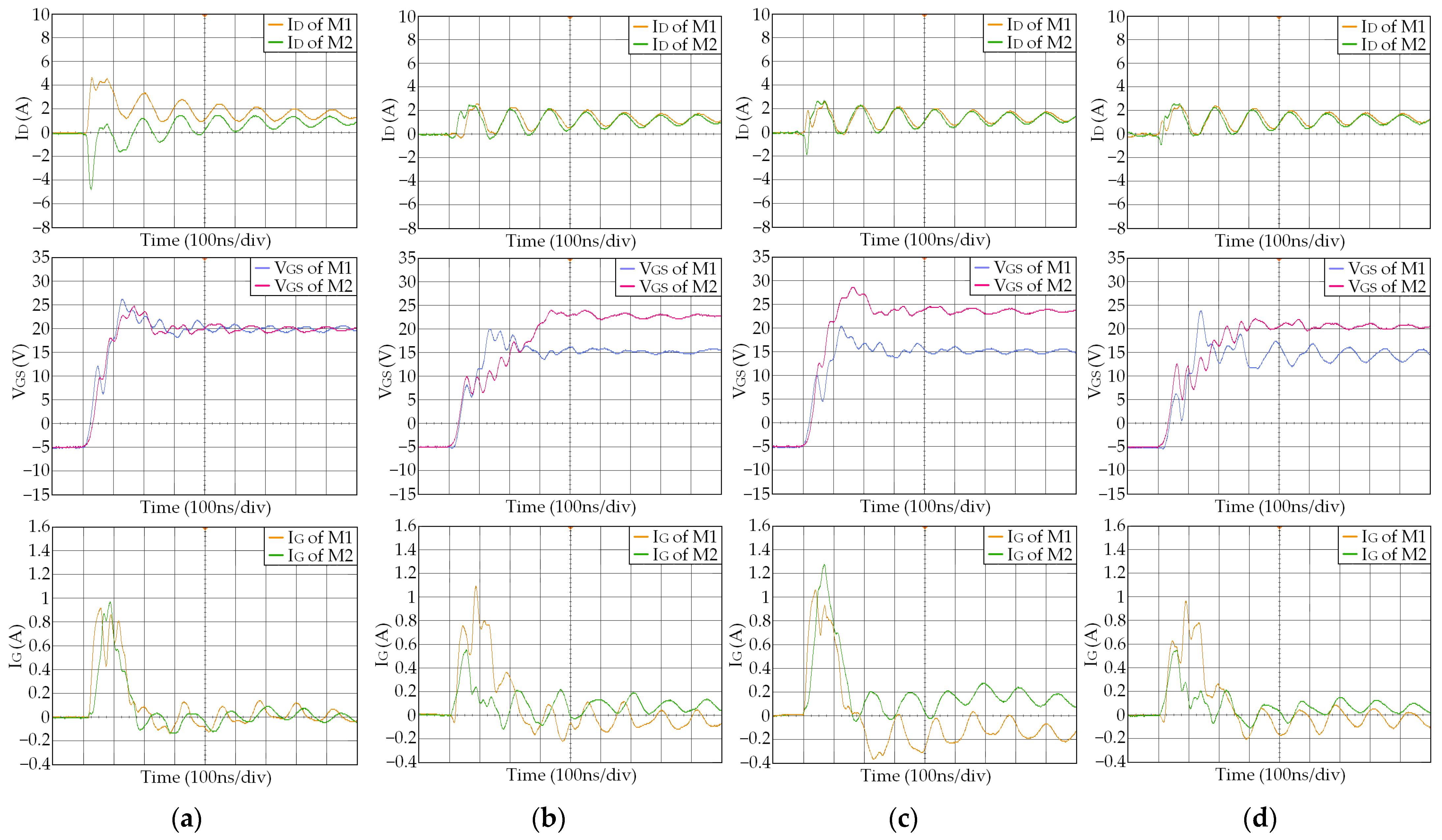 Electronics 14 00268 g016