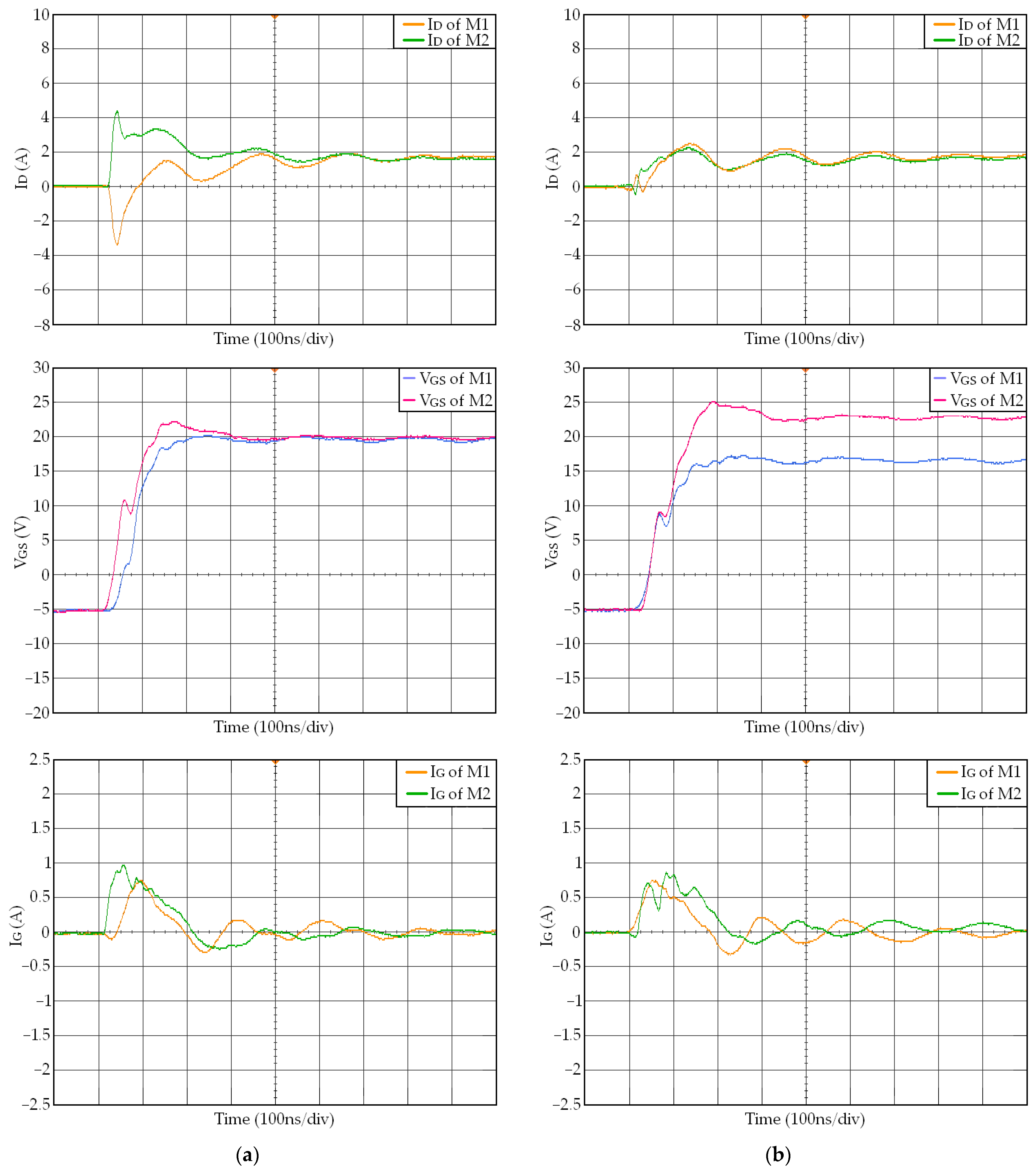 Electronics 14 00268 g019