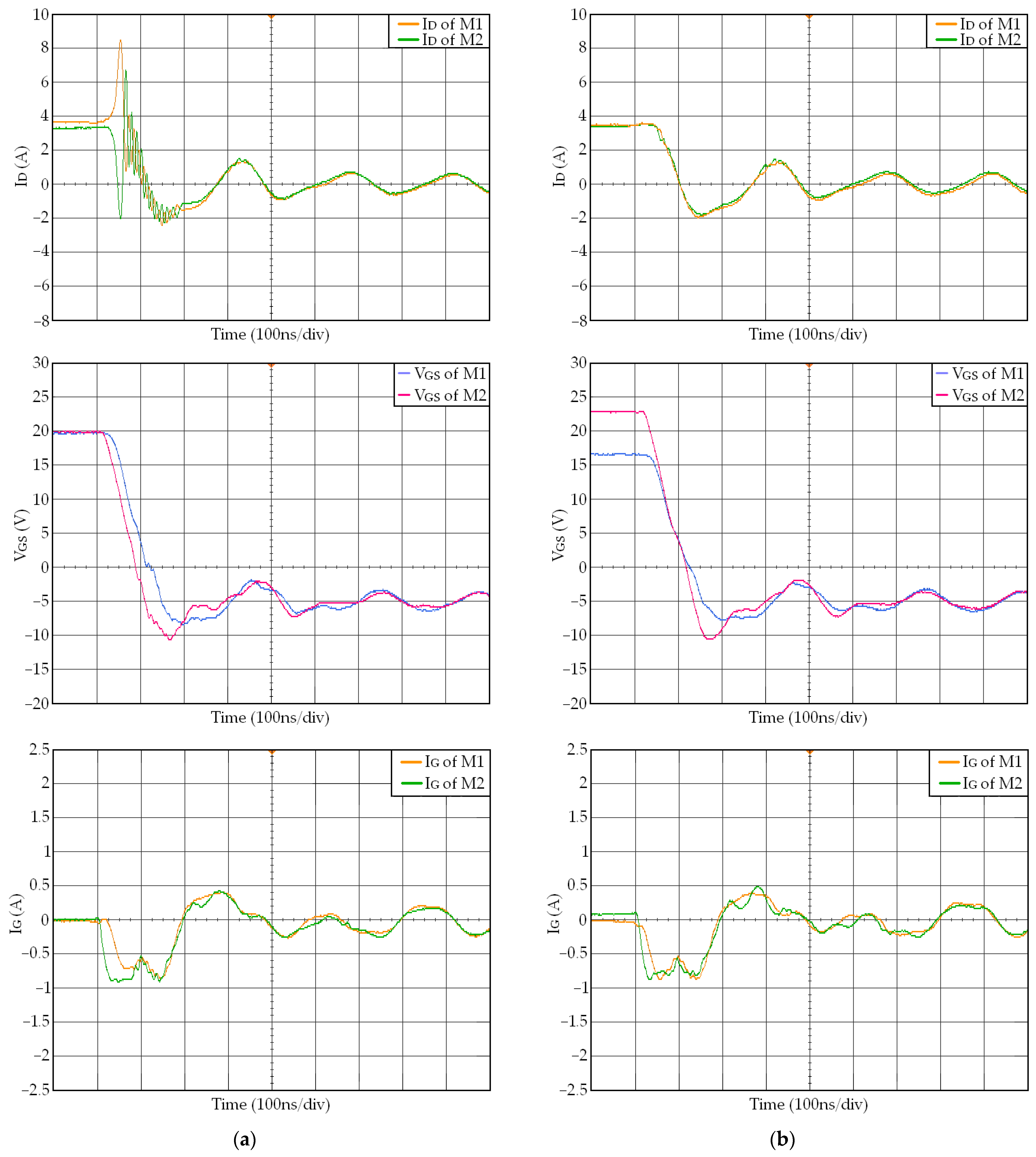 Electronics 14 00268 g020