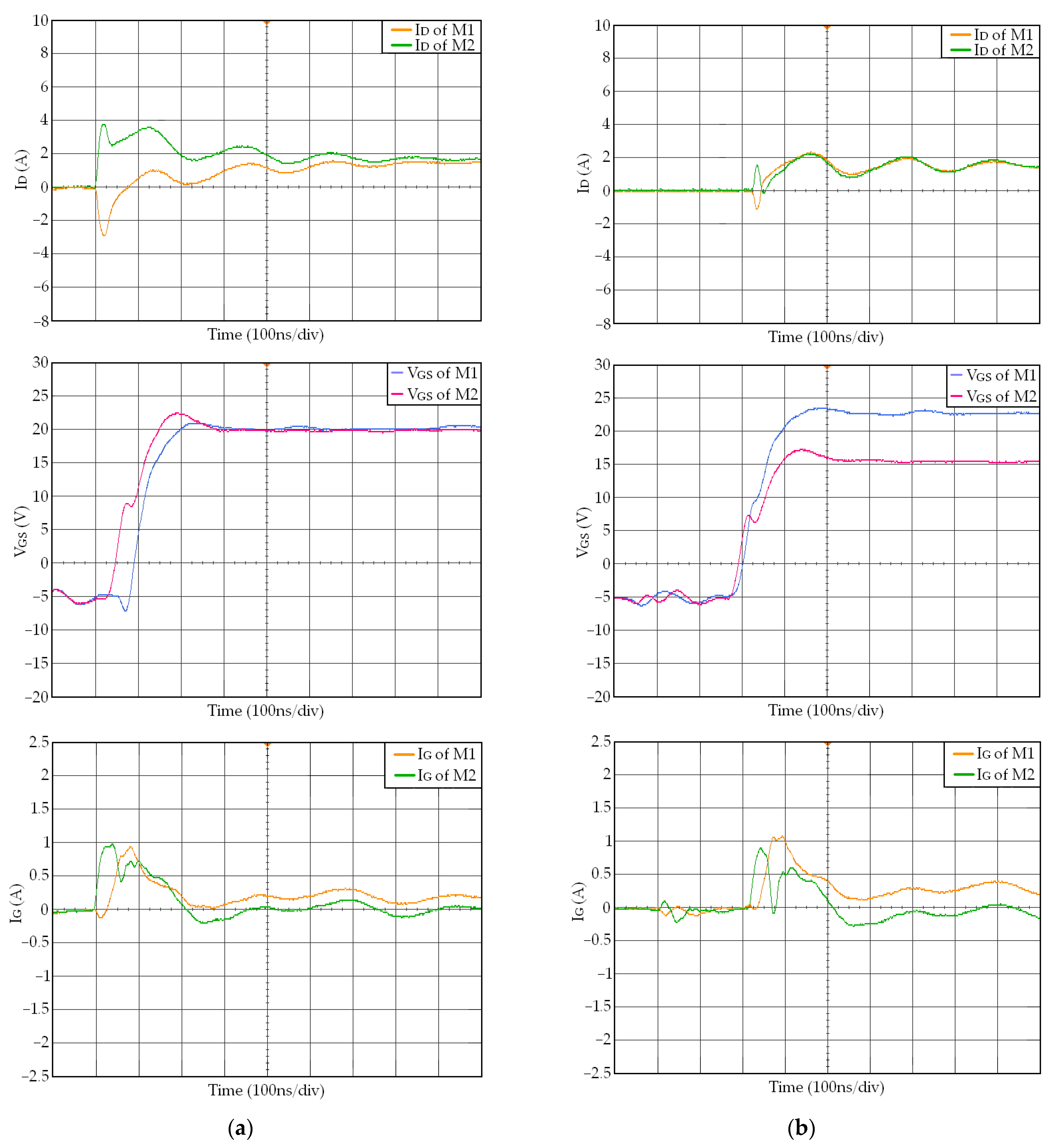 Electronics 14 00268 g022