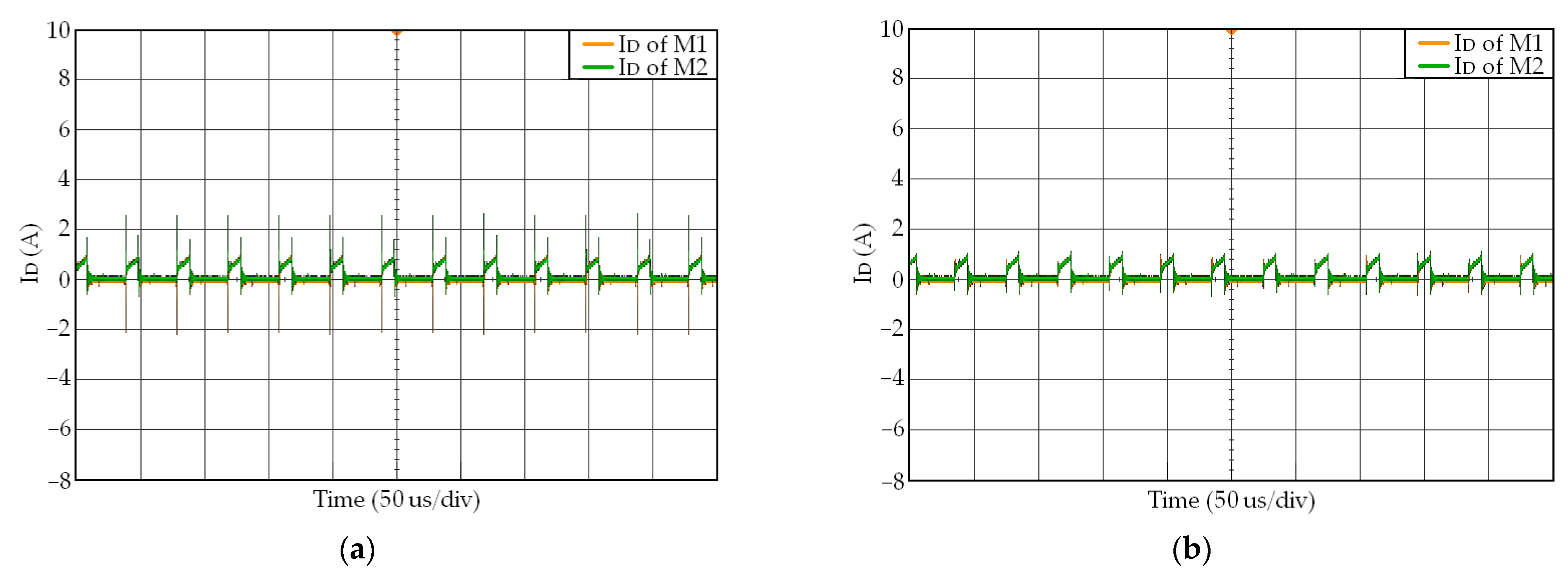 Electronics 14 00268 g024