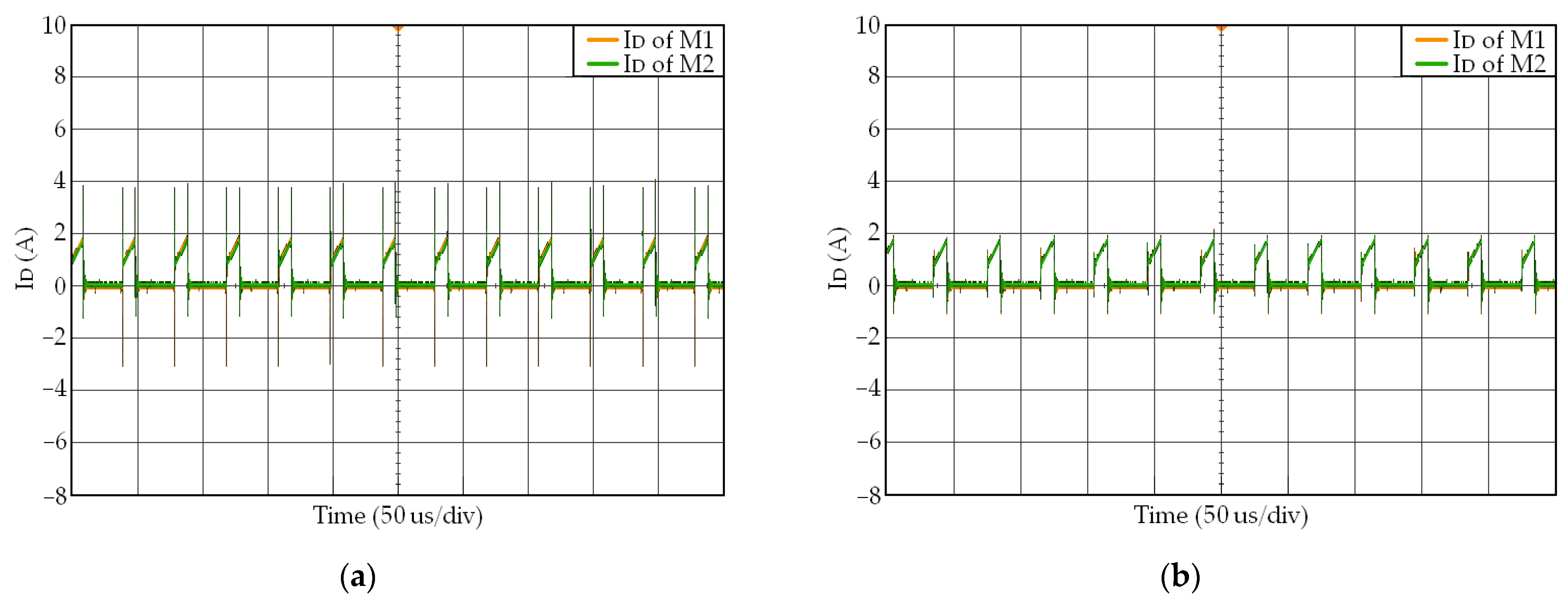 Electronics 14 00268 g025