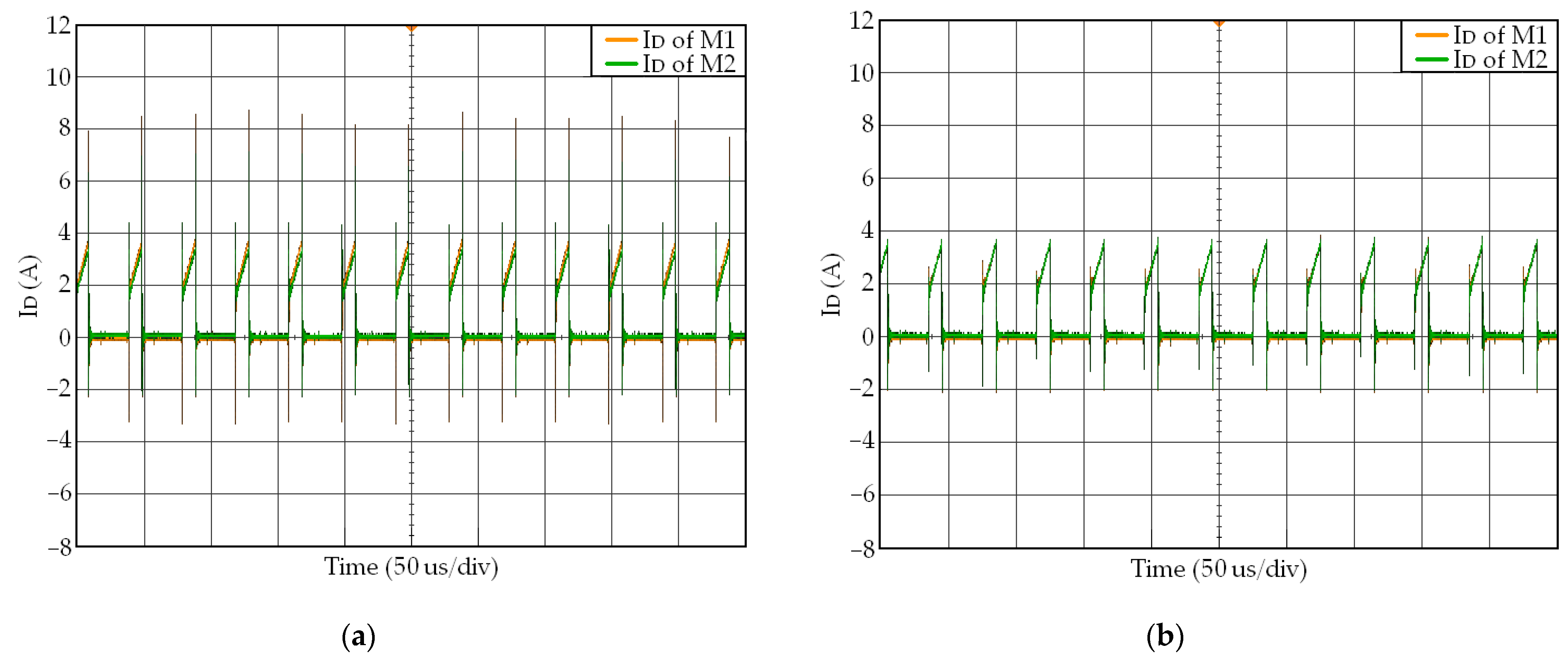 Electronics 14 00268 g027