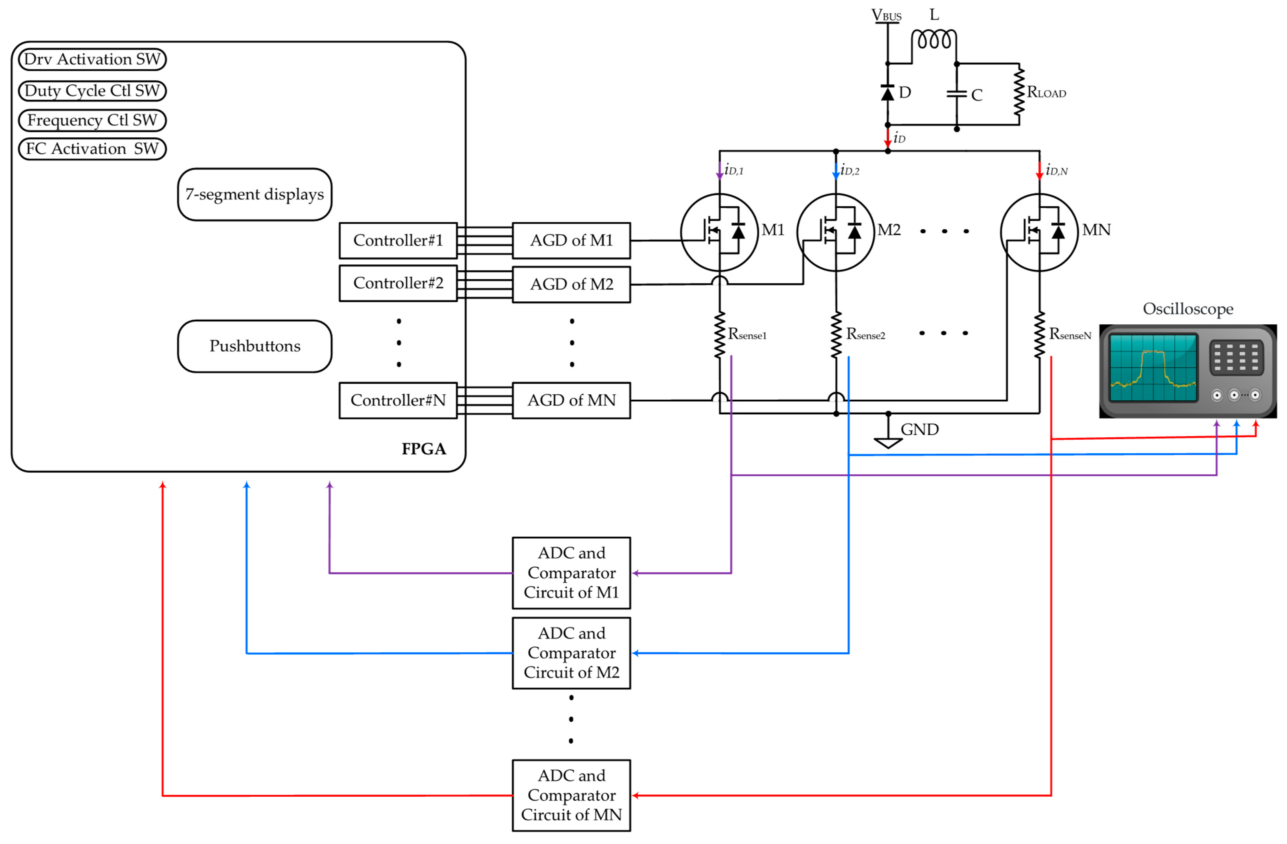 Electronics 14 00268 g028