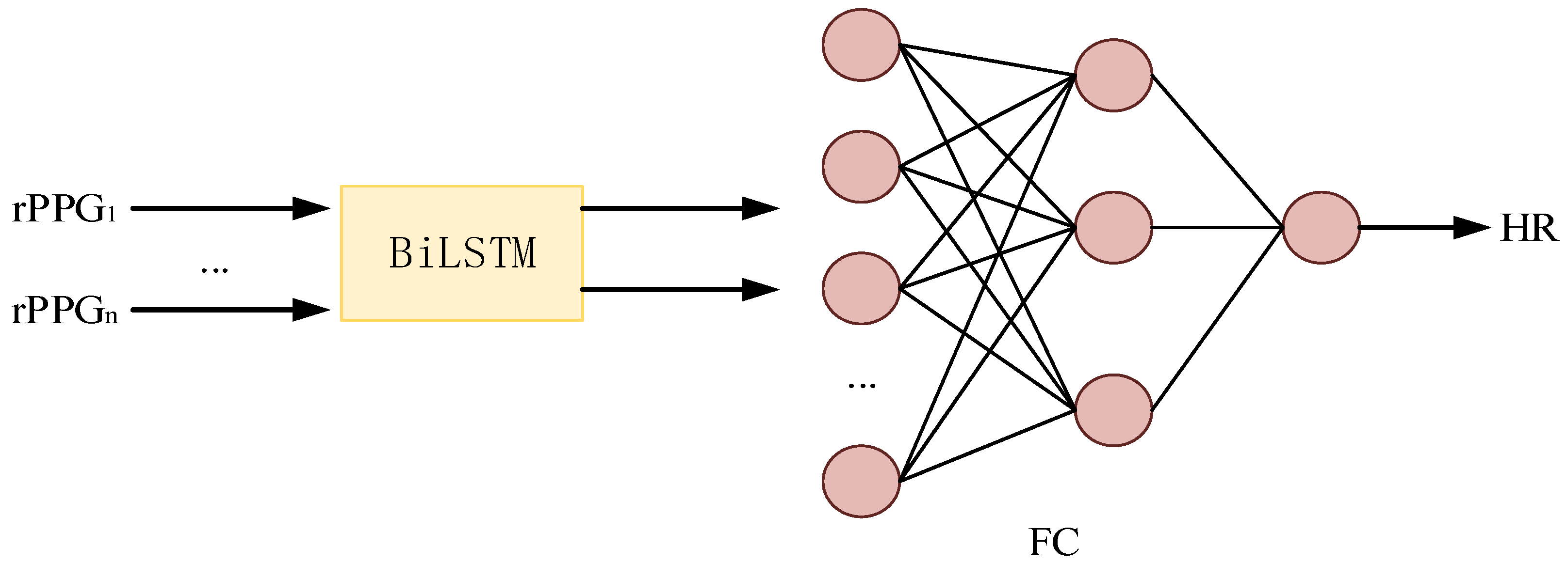 Electronics 14 00269 g005
