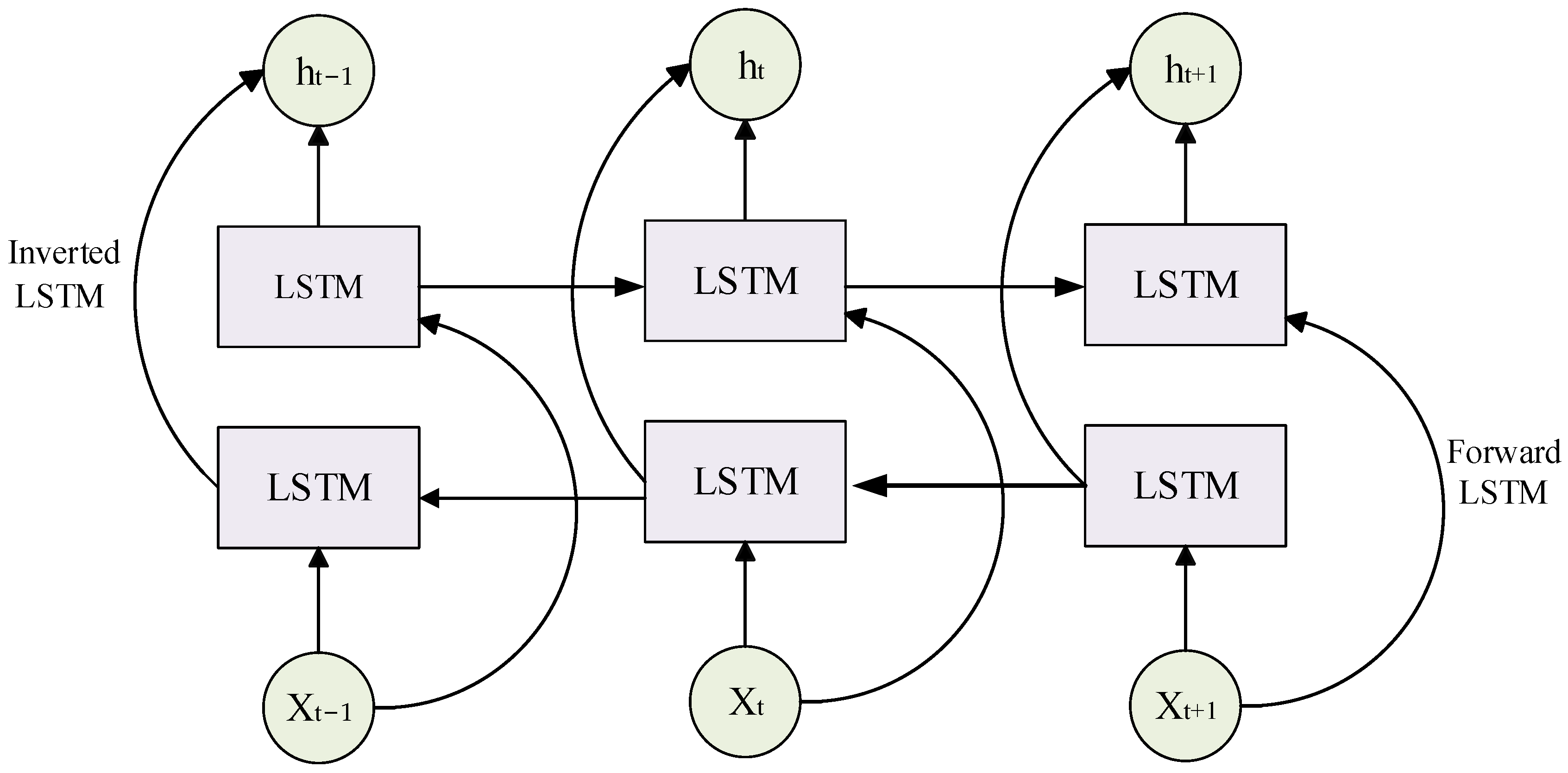 Electronics 14 00269 g006