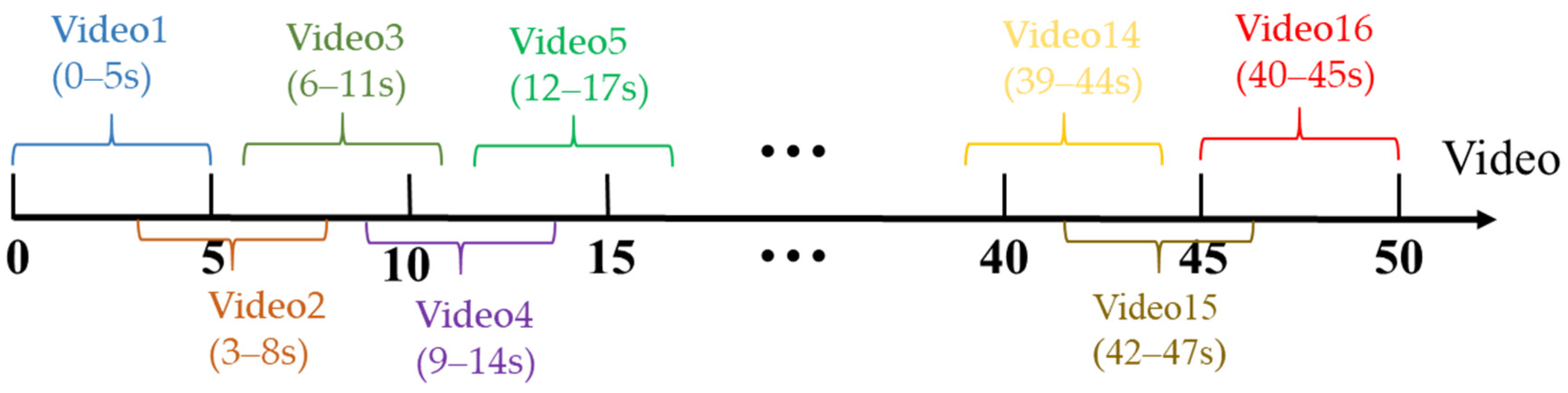 Electronics 14 00269 g011