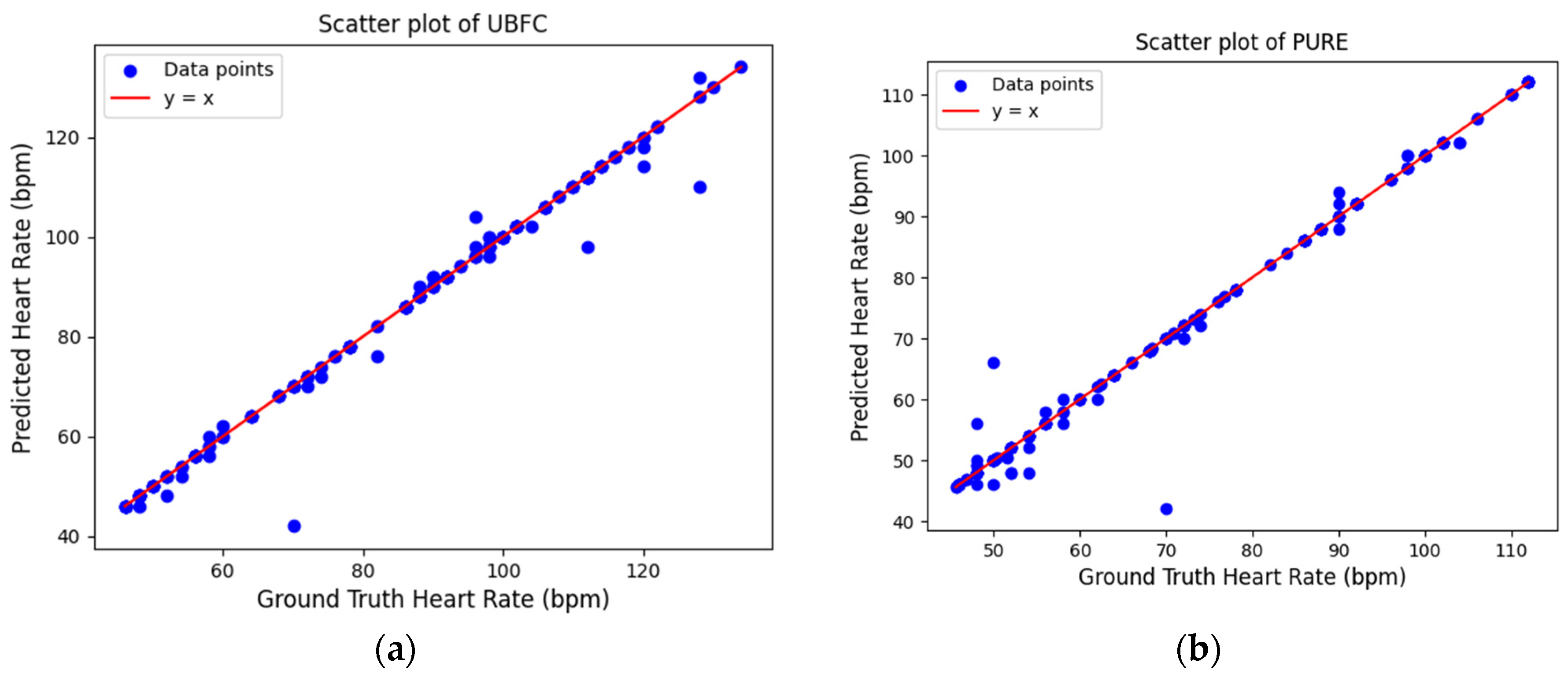 Electronics 14 00269 g014