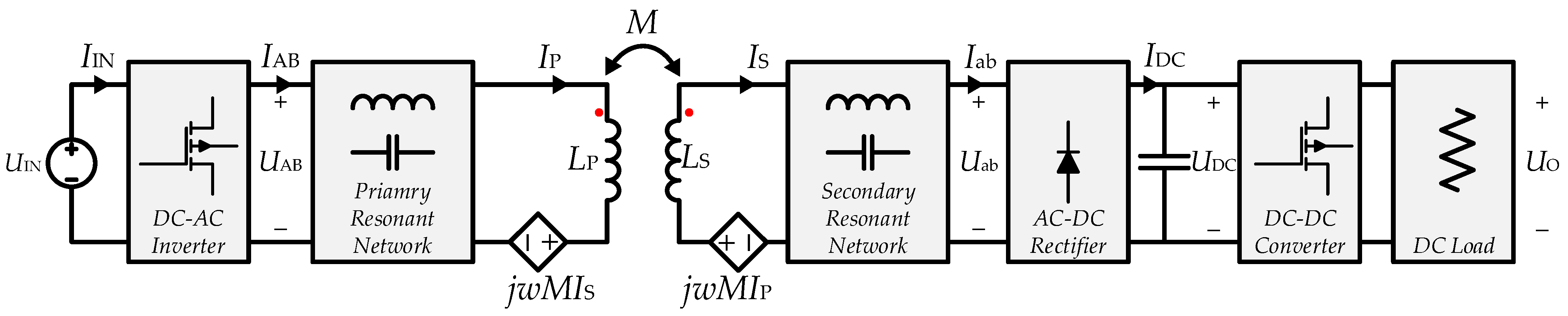 Electronics 14 00270 g001