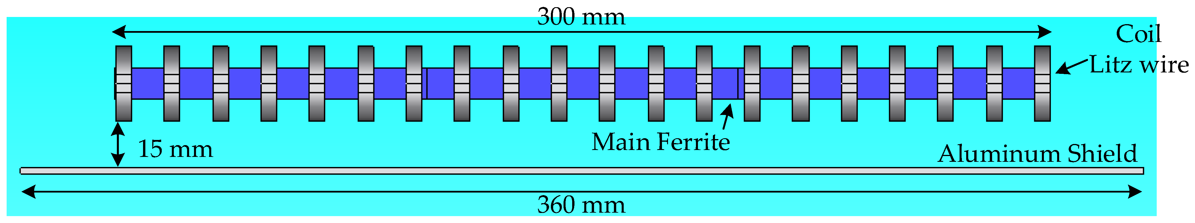 Electronics 14 00270 g002