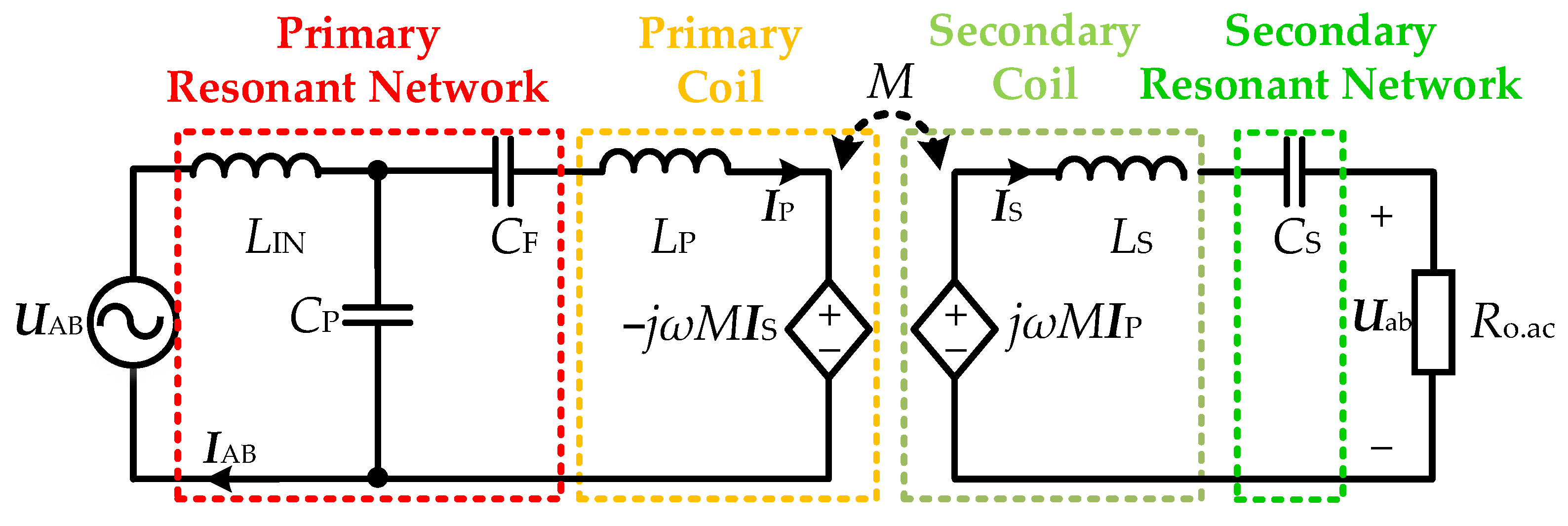 Electronics 14 00270 g003