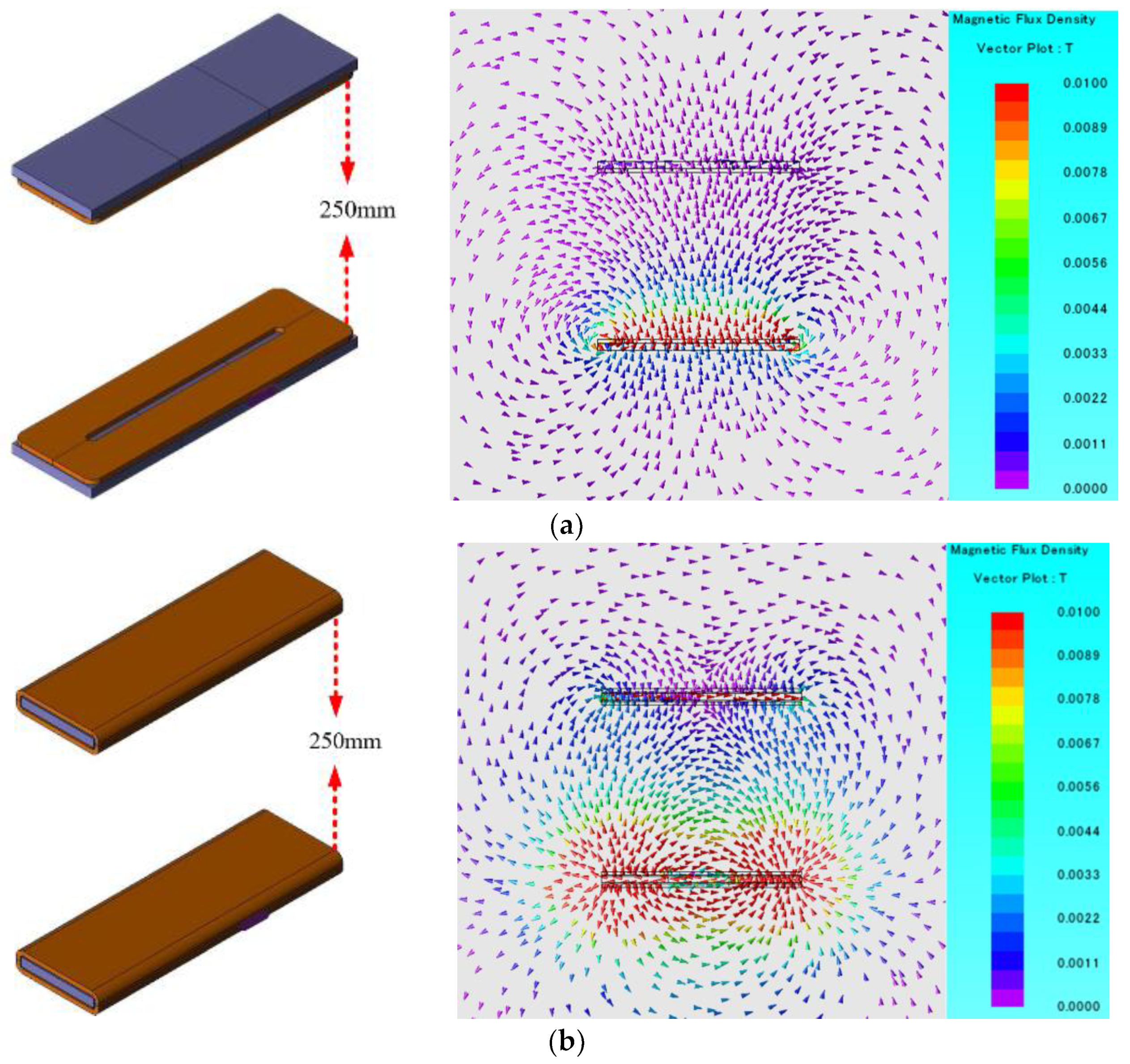 Electronics 14 00270 g005