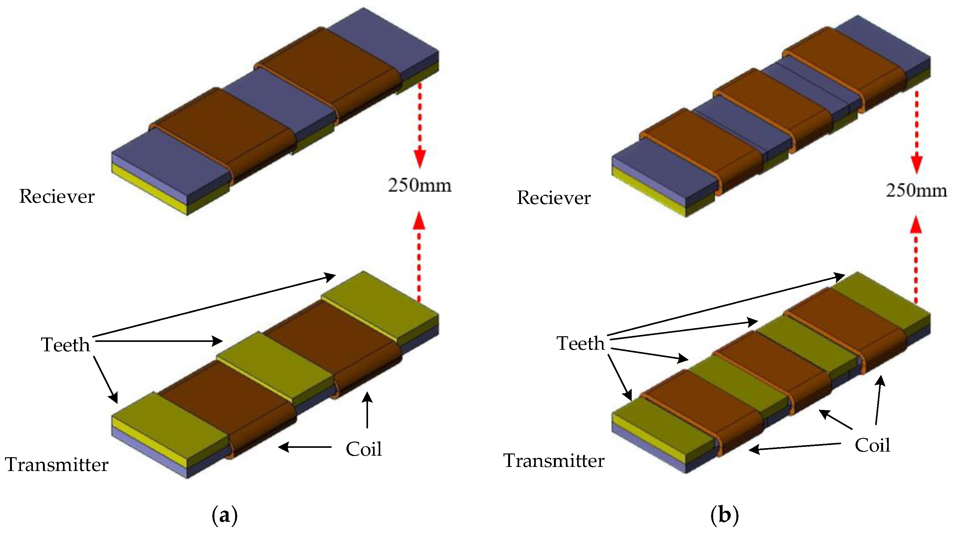 Electronics 14 00270 g006