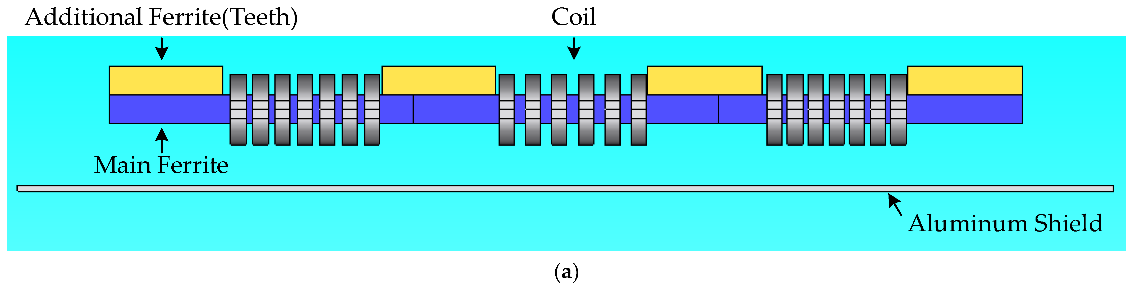 Electronics 14 00270 g007a