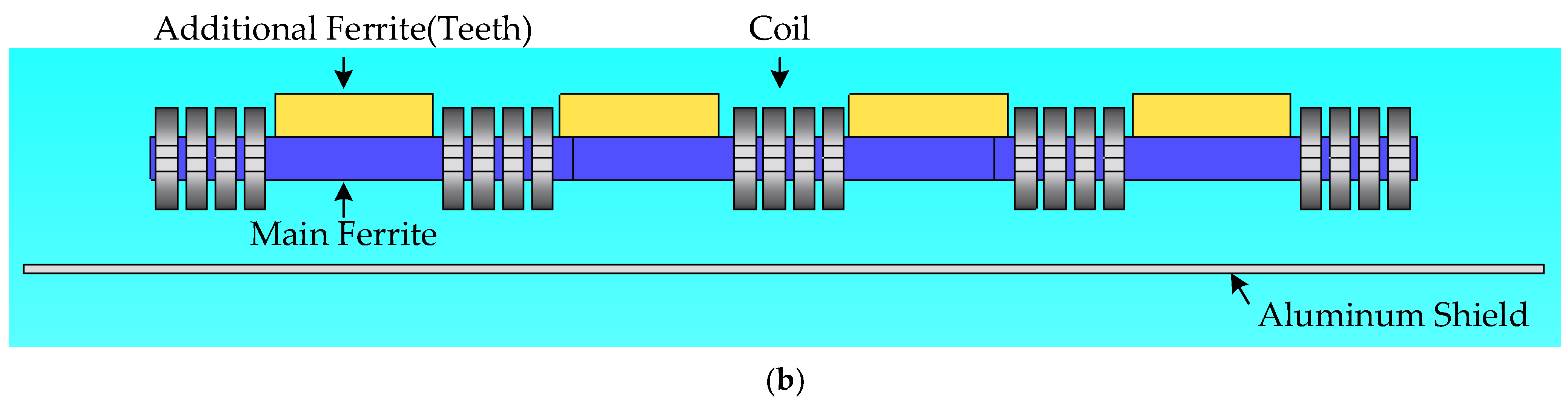 Electronics 14 00270 g007b