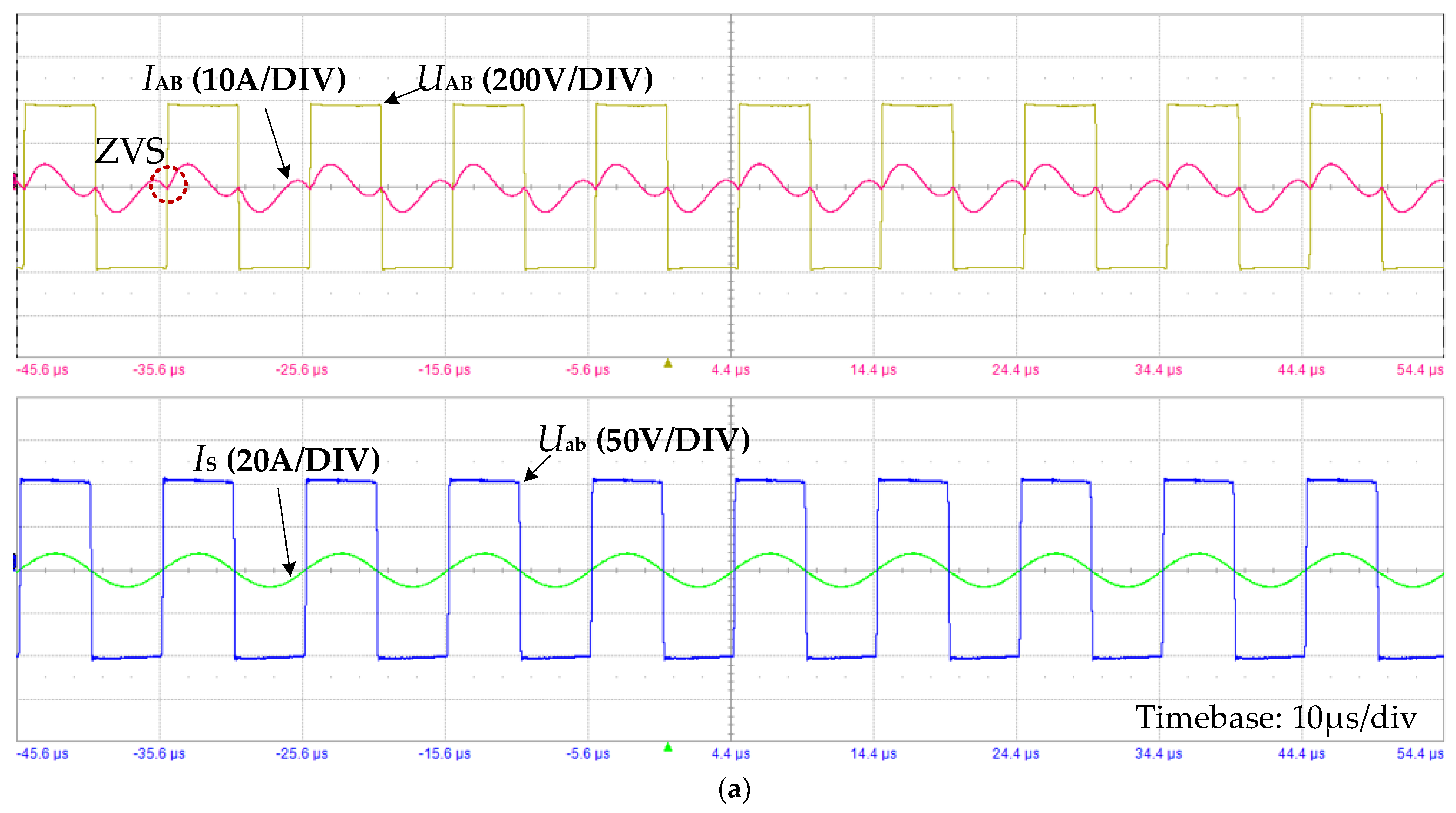Electronics 14 00270 g013a