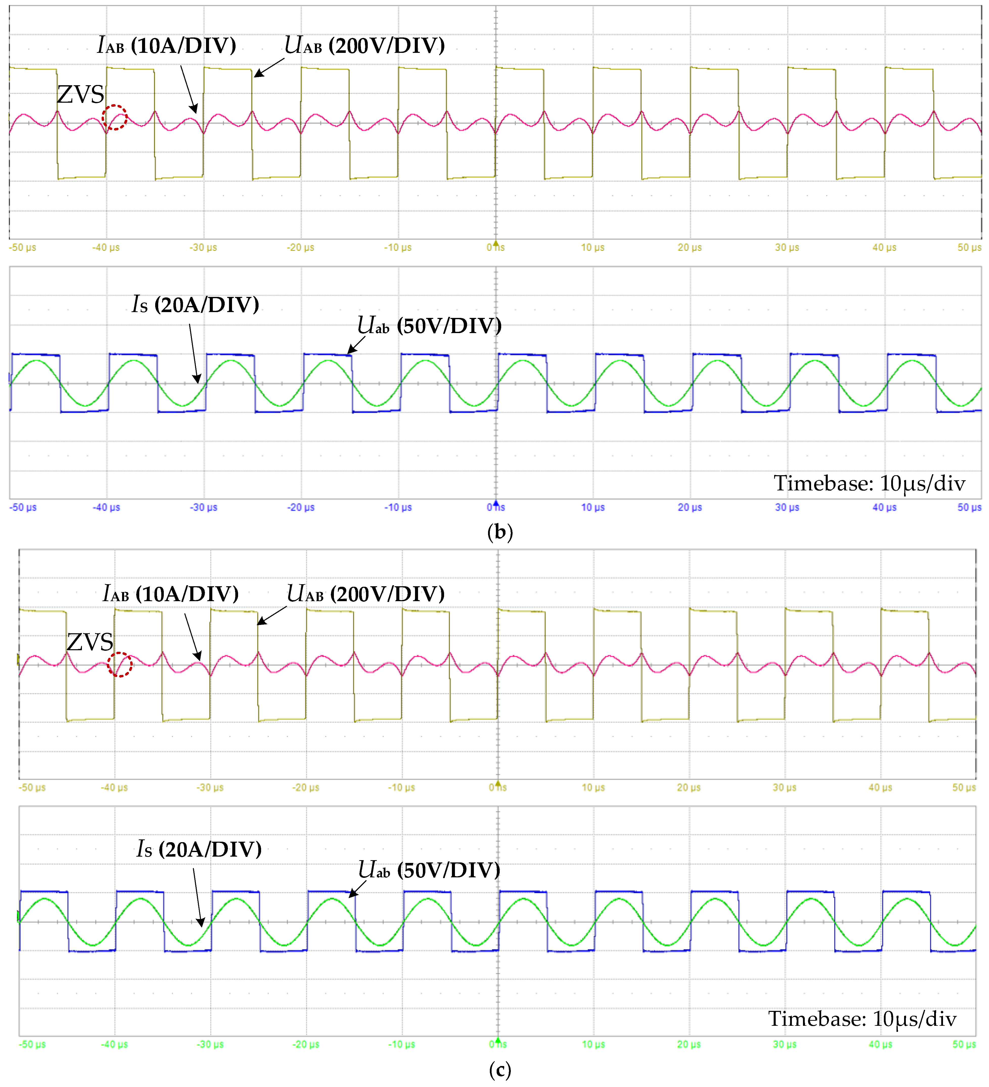 Electronics 14 00270 g013b