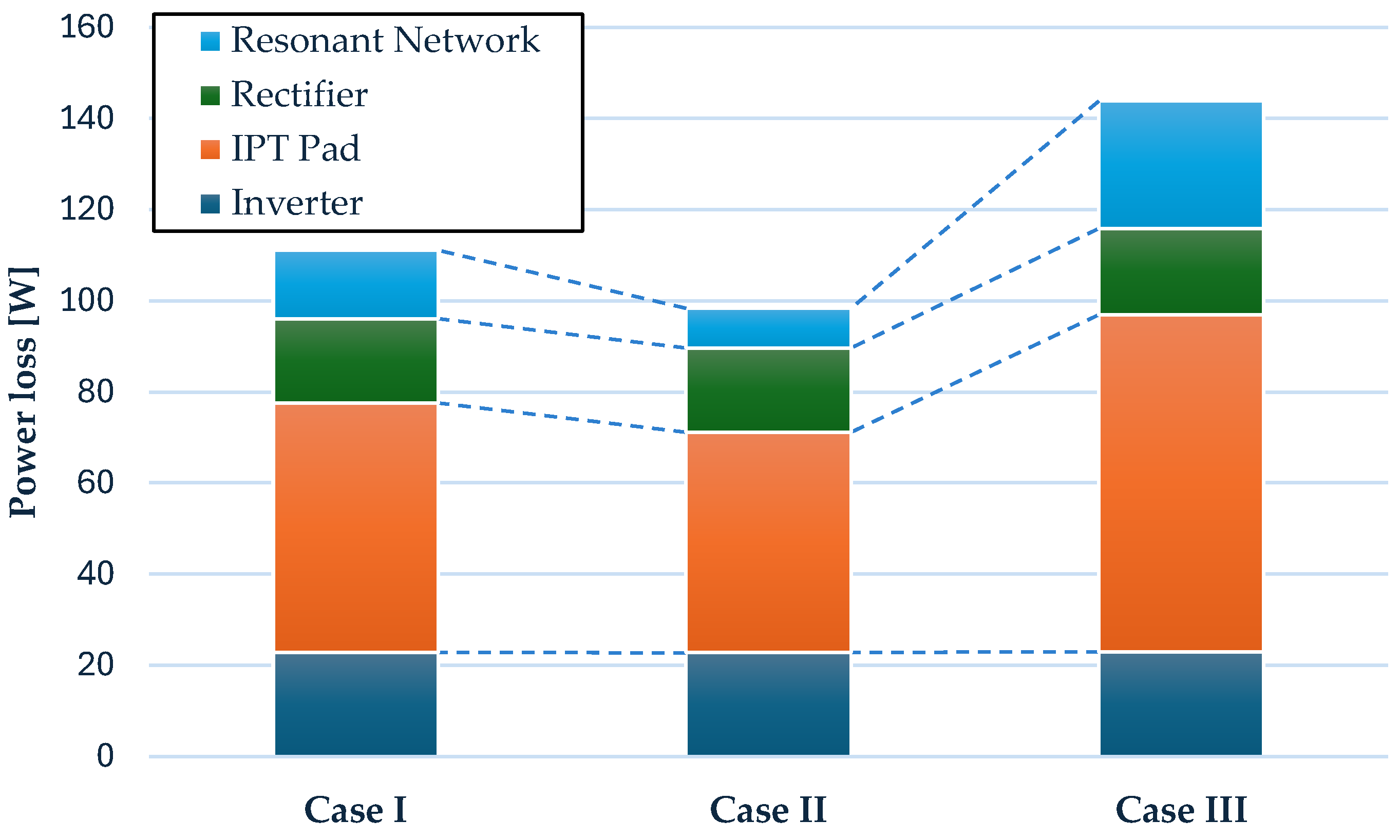 Electronics 14 00270 g016