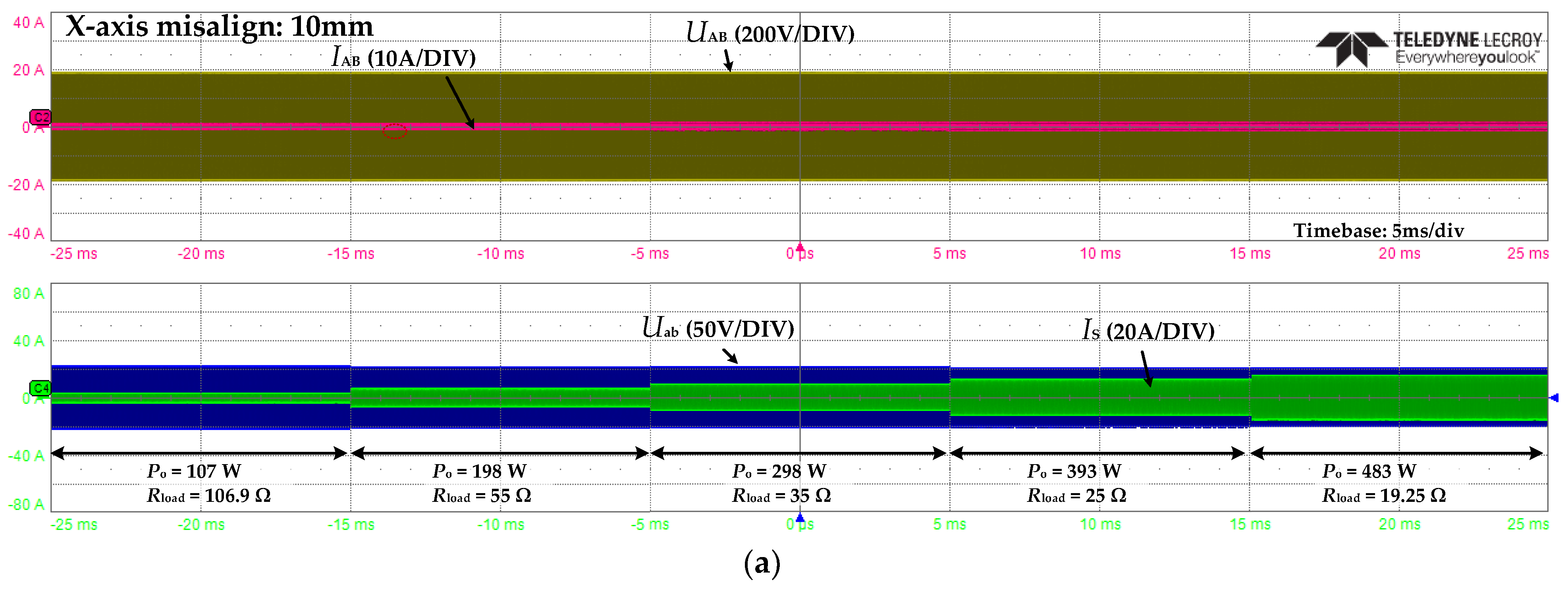 Electronics 14 00270 g017a