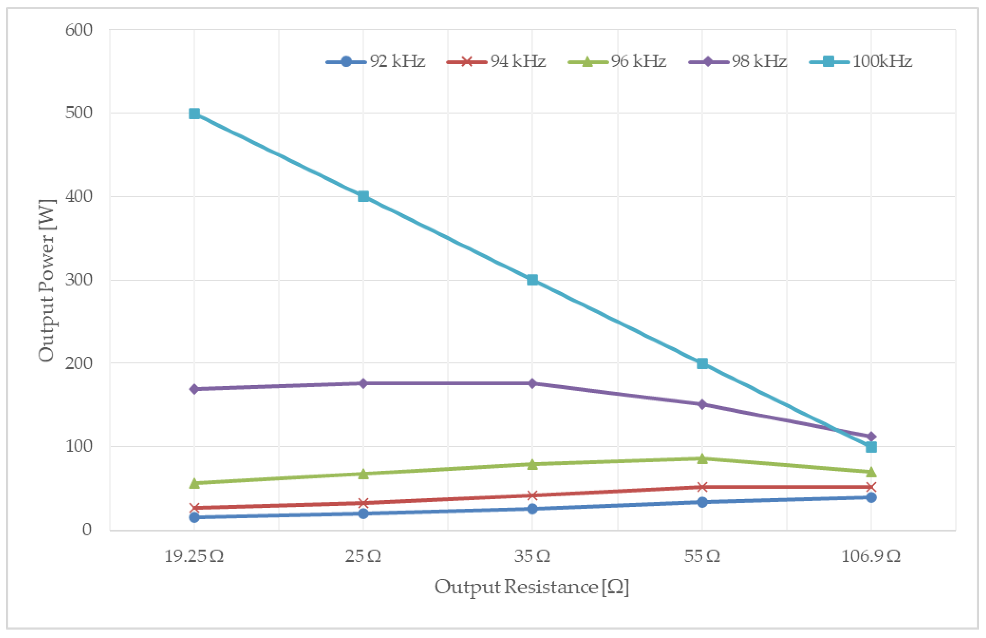 Electronics 14 00270 g020