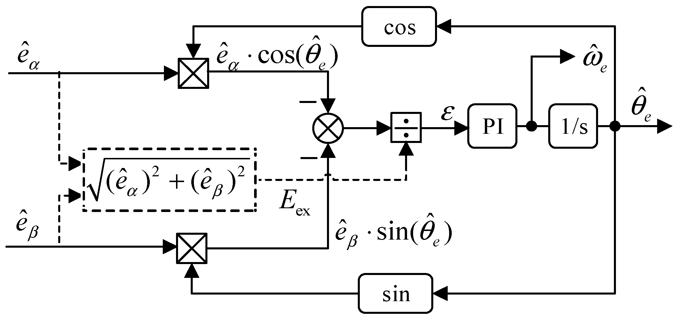 Electronics 14 00271 g003