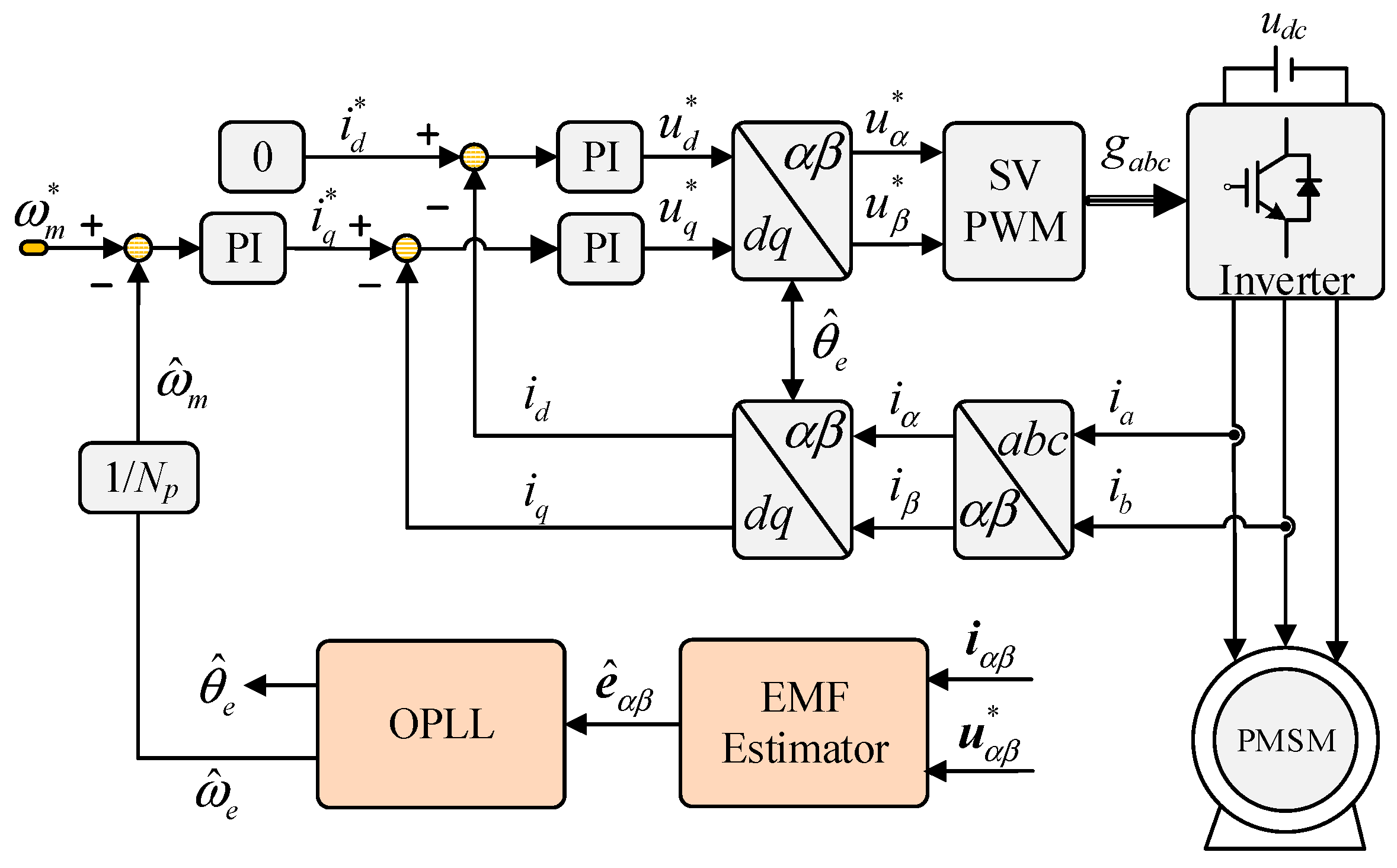 Electronics 14 00271 g005