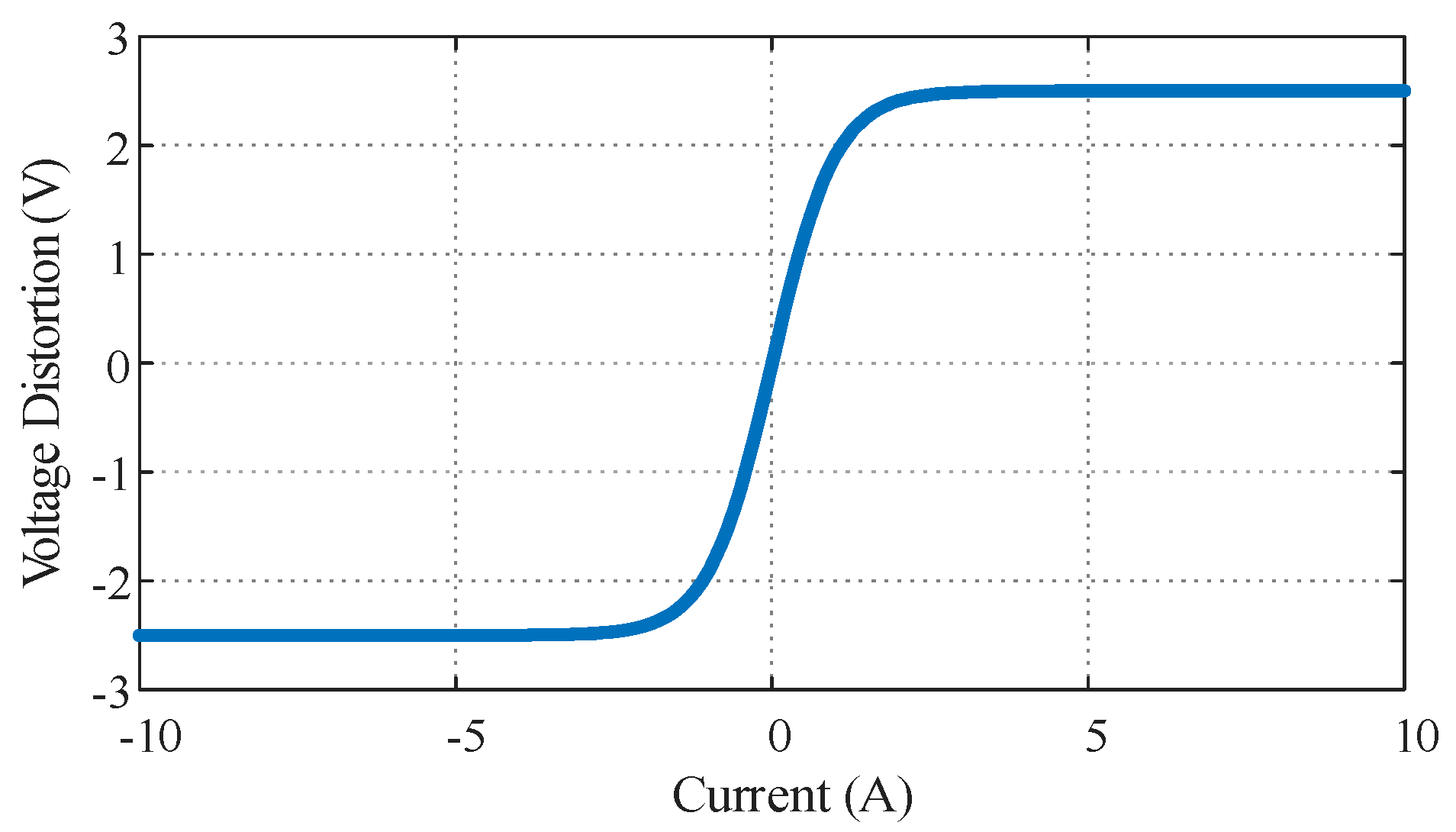 Electronics 14 00271 g006