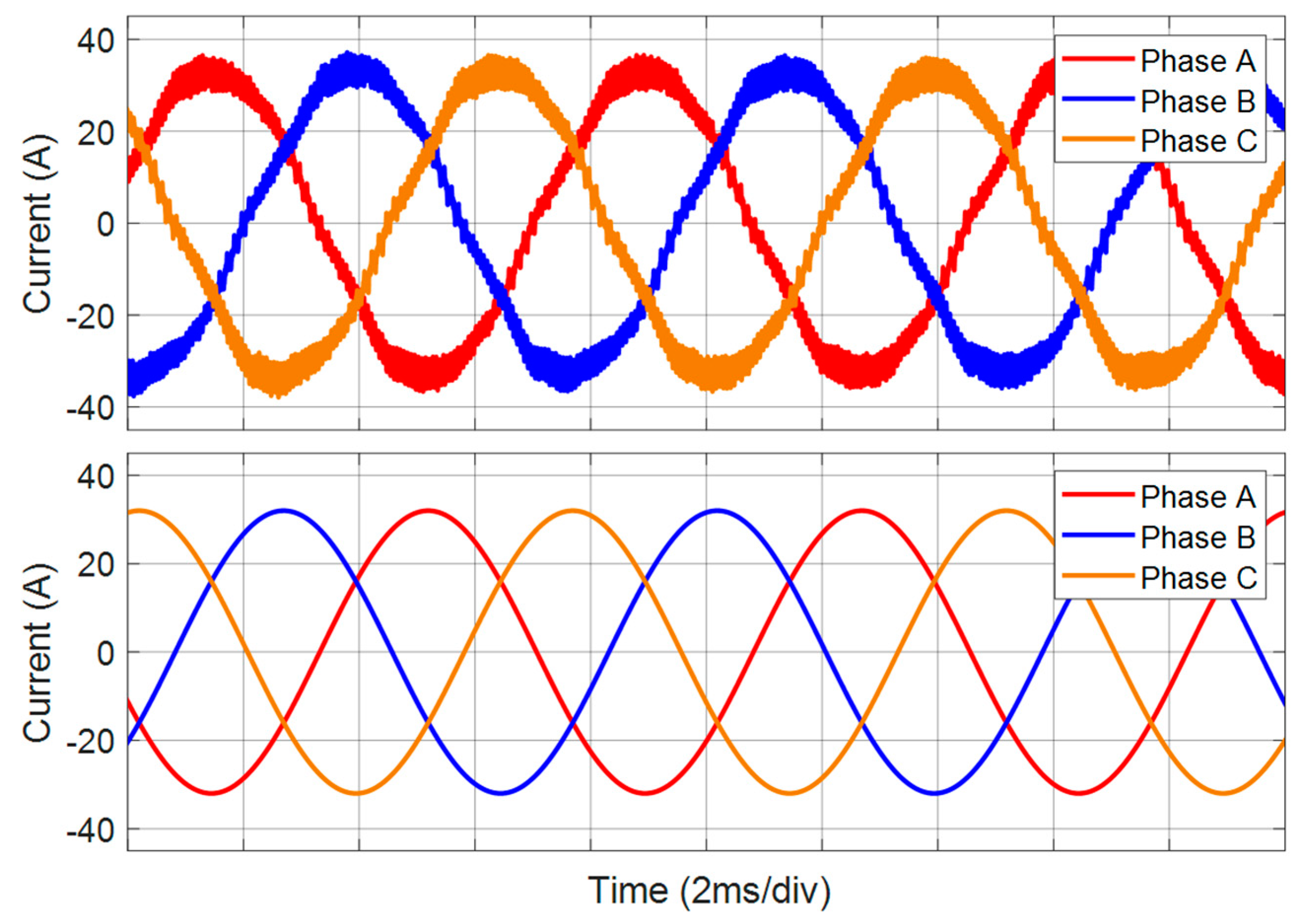 Electronics 14 00271 g007