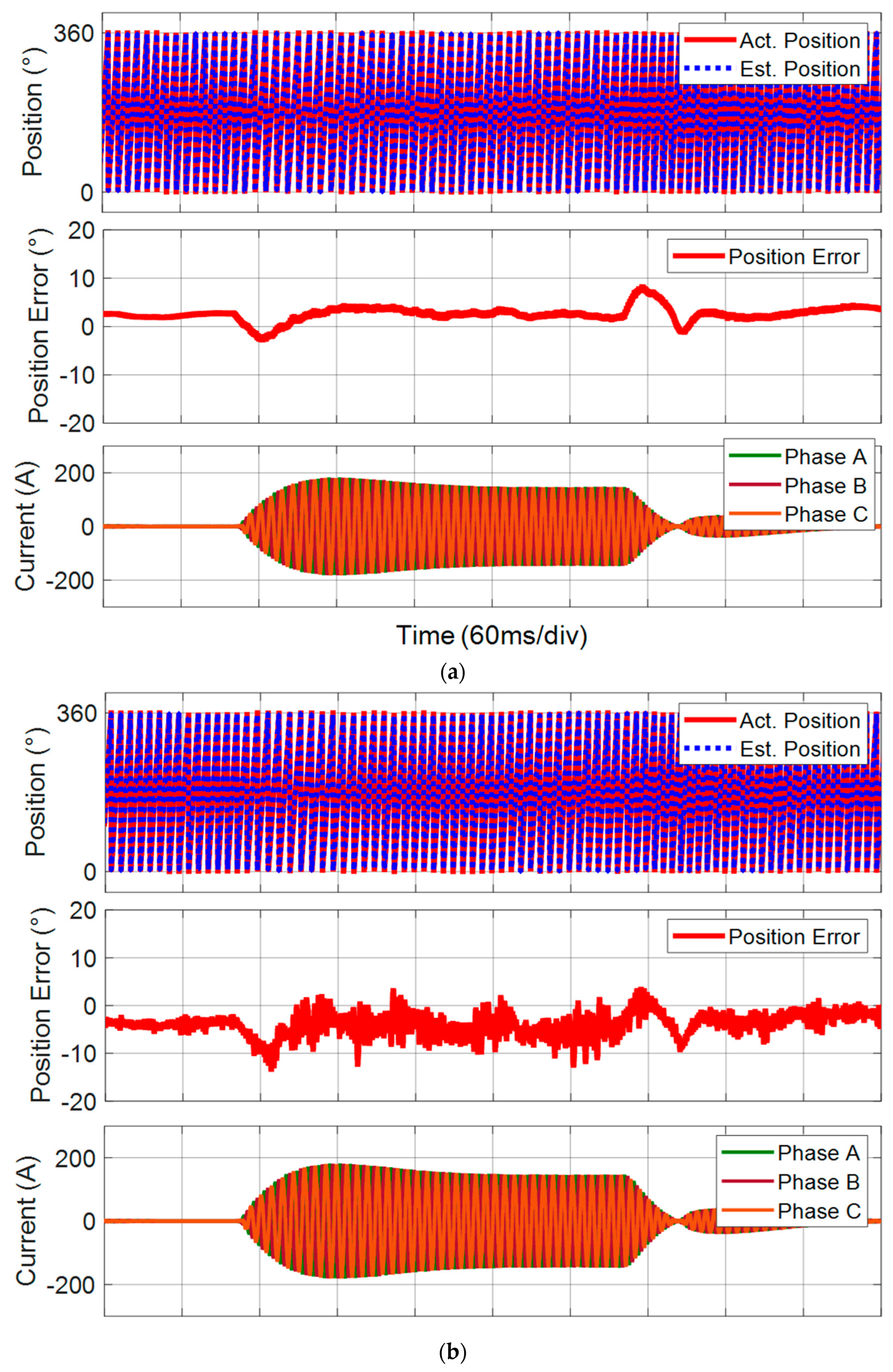 Electronics 14 00271 g009