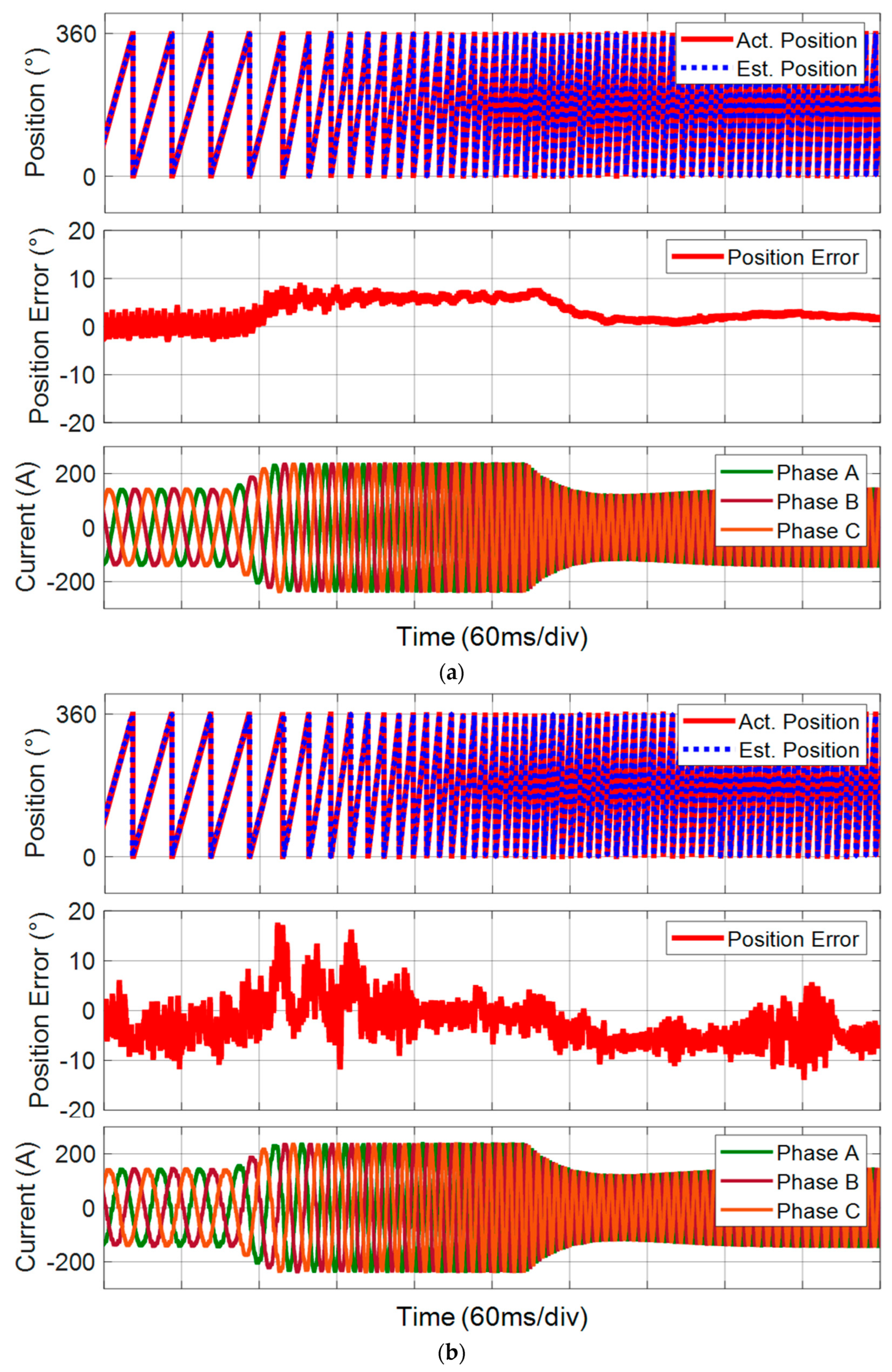 Electronics 14 00271 g010
