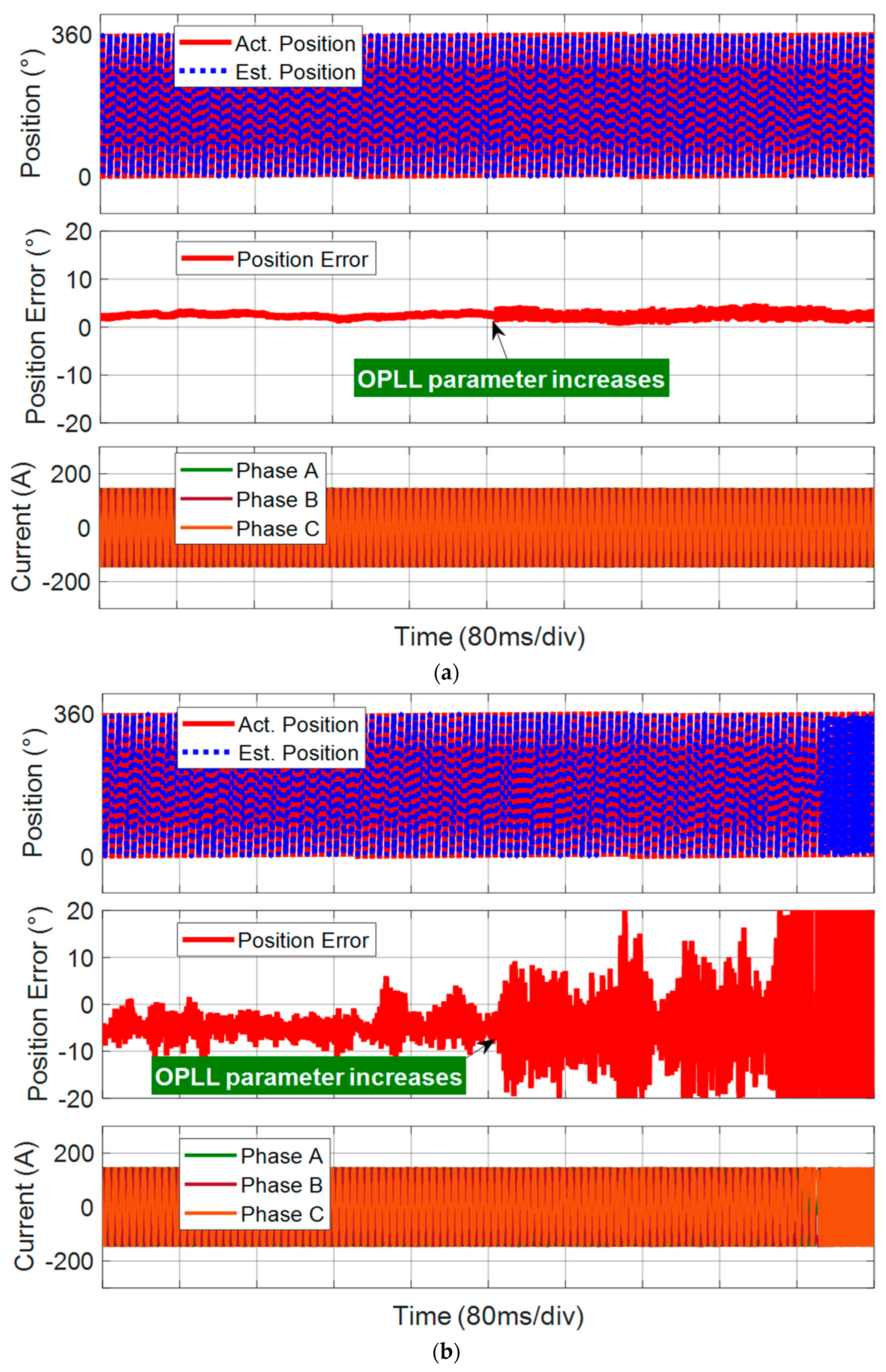 Electronics 14 00271 g011