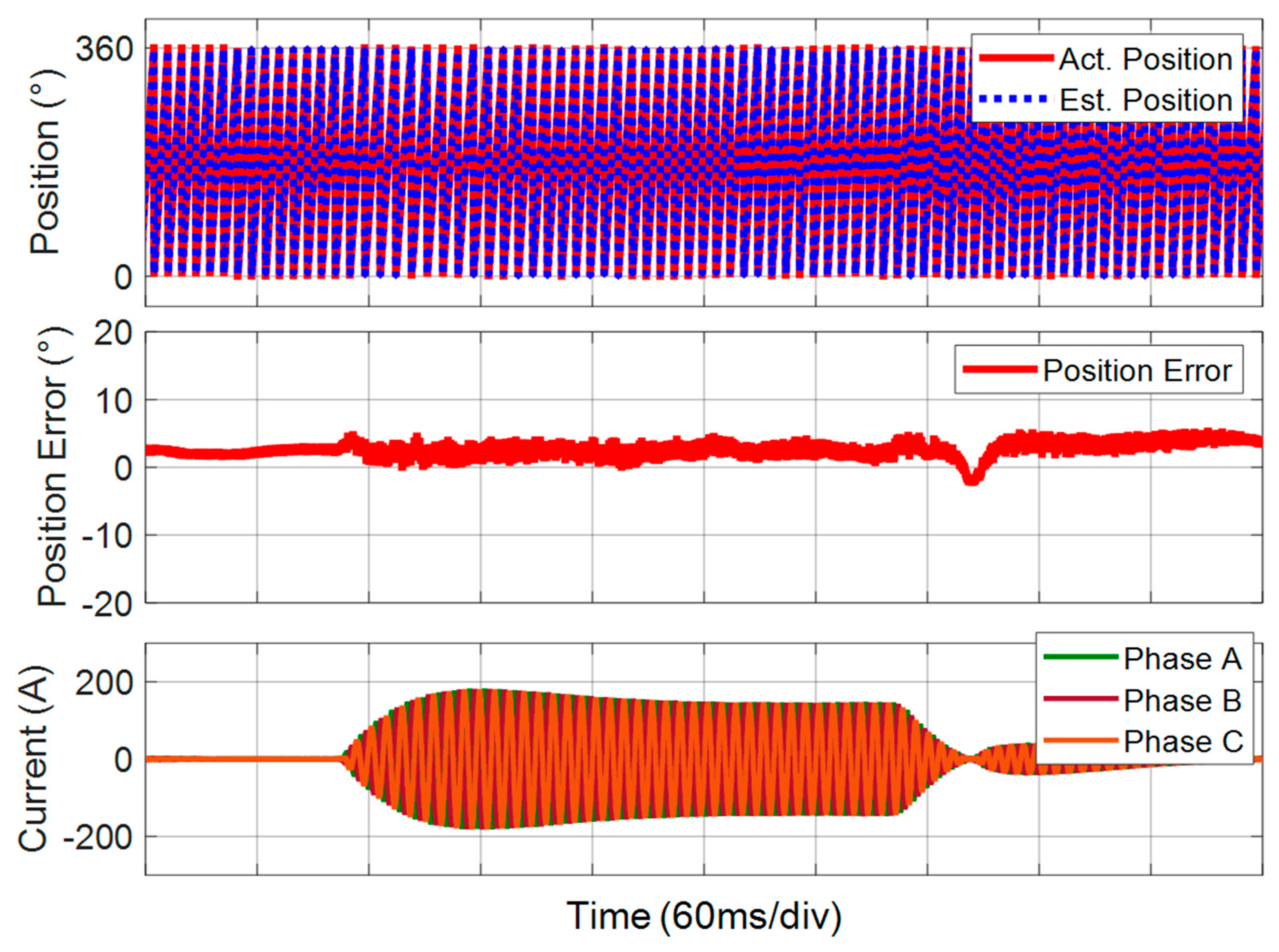 Electronics 14 00271 g012