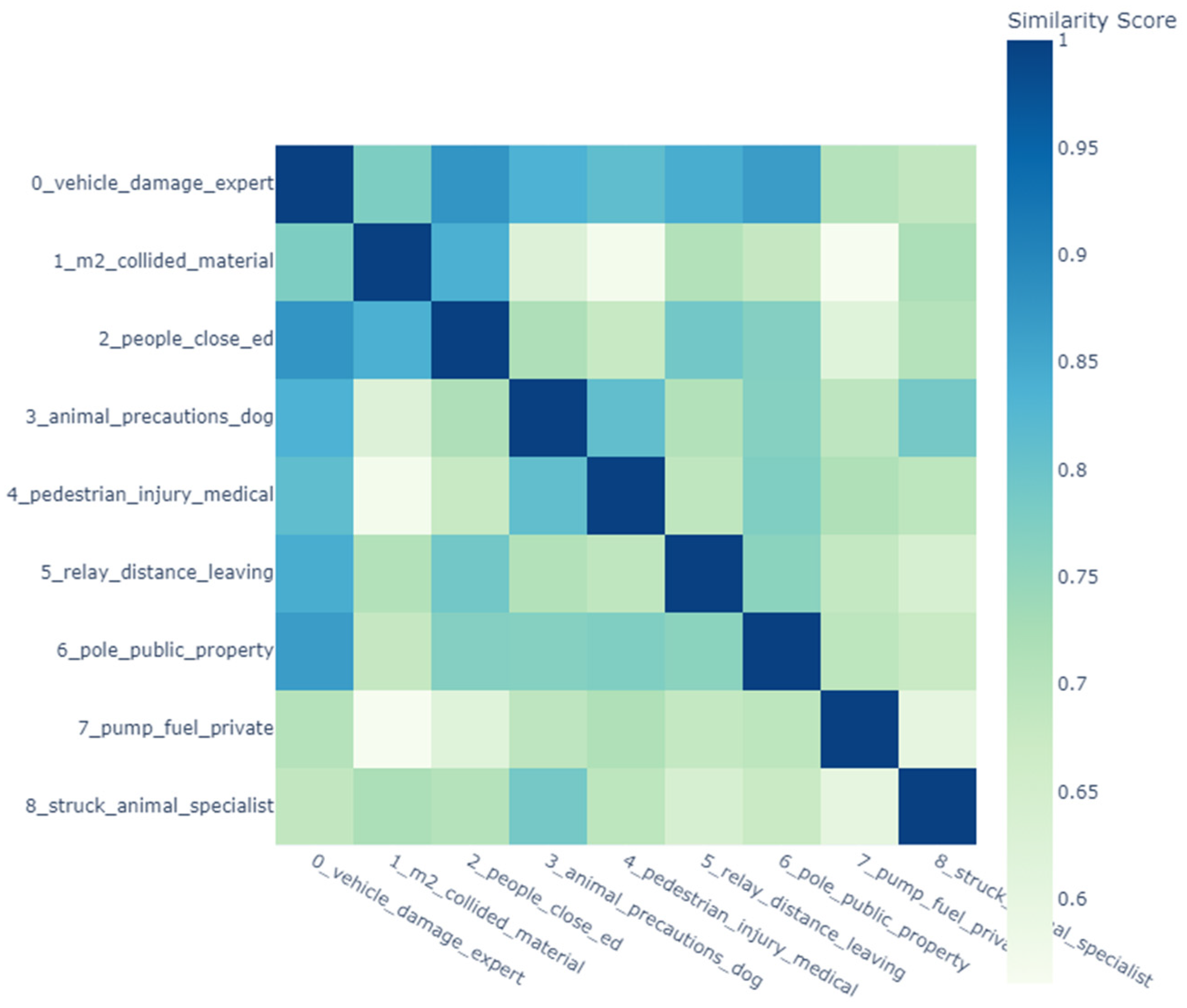 Electronics 14 00272 g011