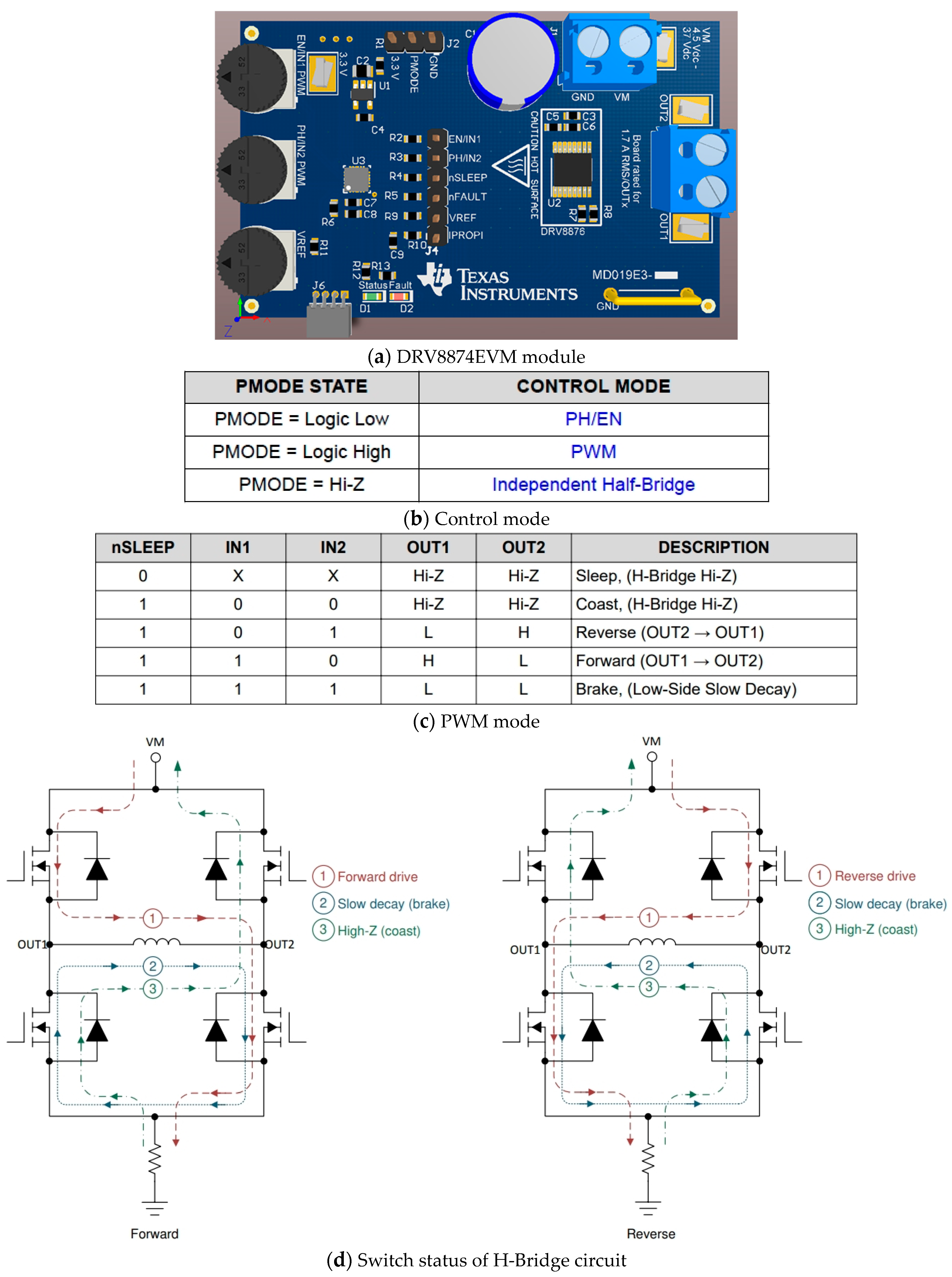 Electronics 14 00273 g005