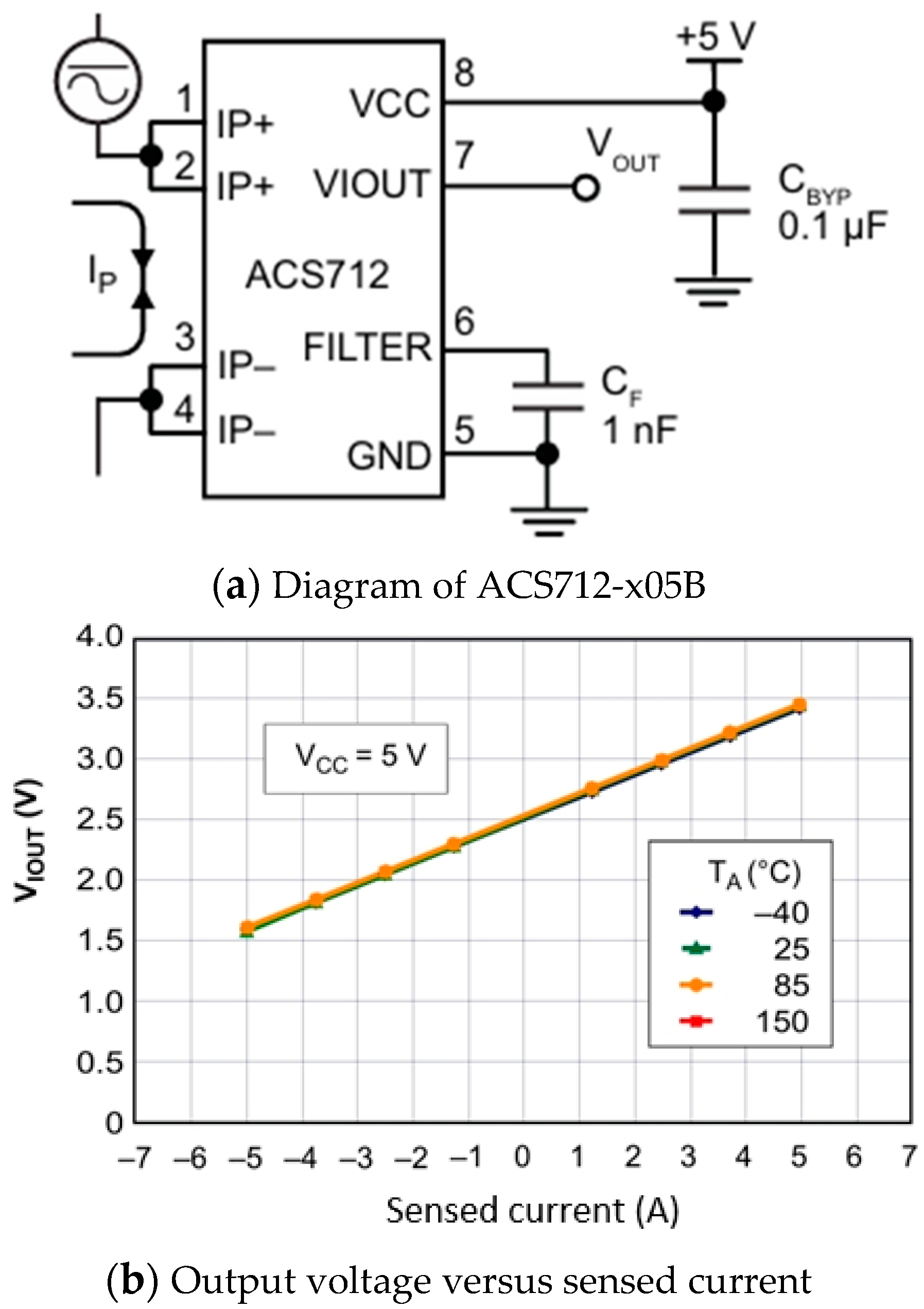 Electronics 14 00273 g007