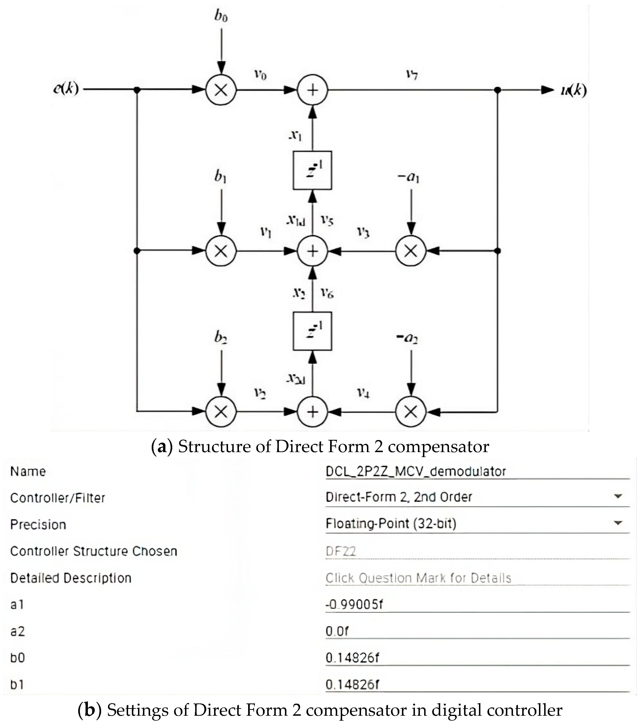 Electronics 14 00273 g011