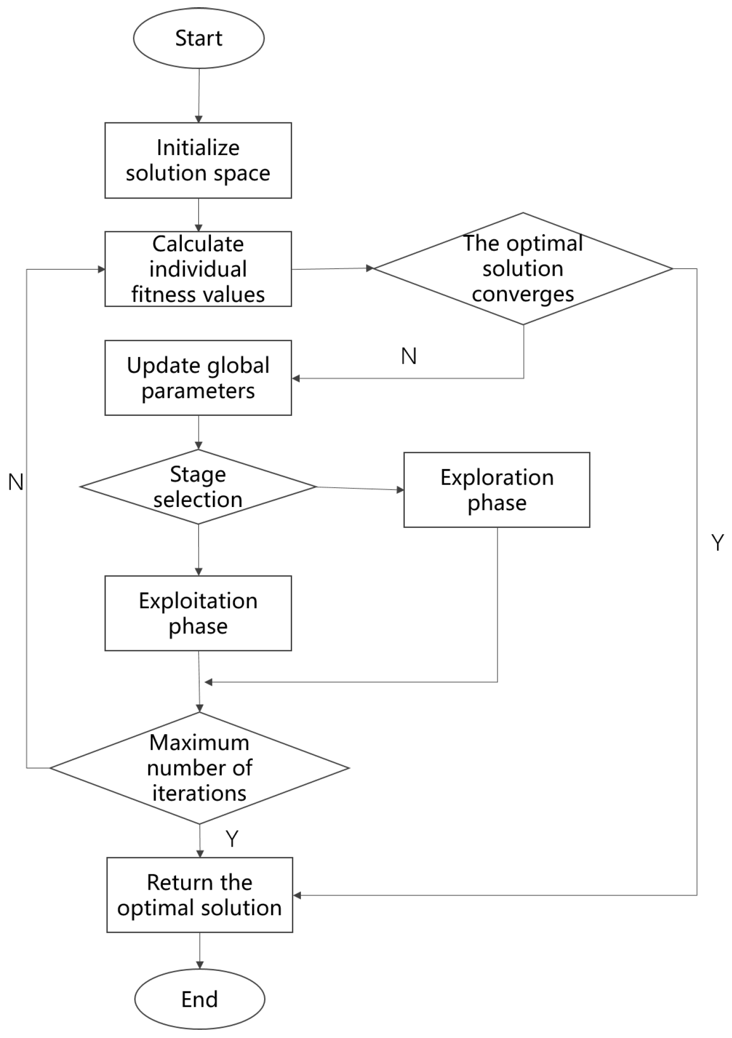 Electronics 14 00274 g003