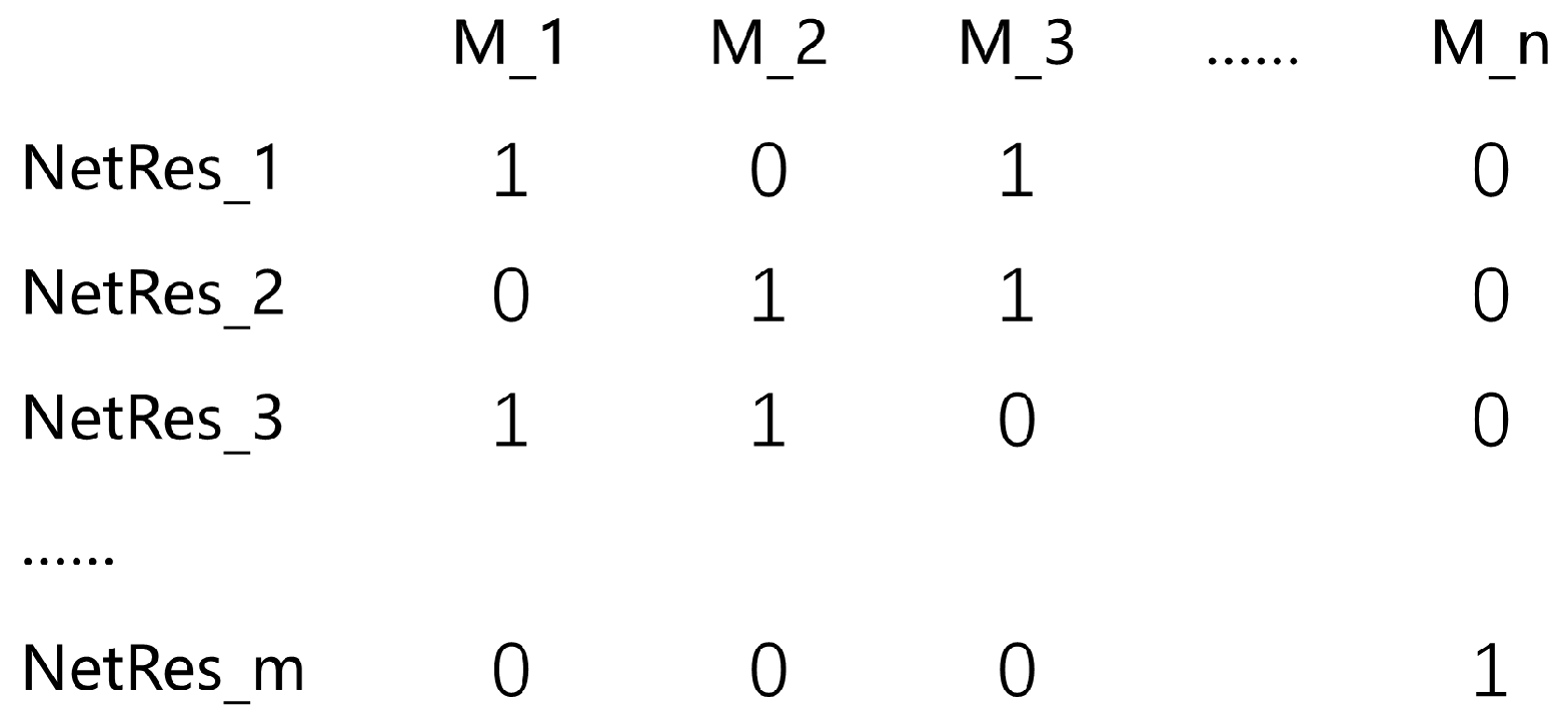 Electronics 14 00274 g004